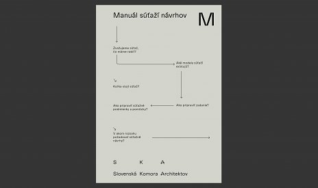 Manuál súťaží návrhov Slovenskej komory architektov, II. vydanie