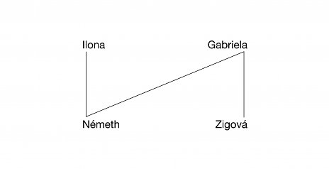 Ilona Németh / Gabriela Zigová