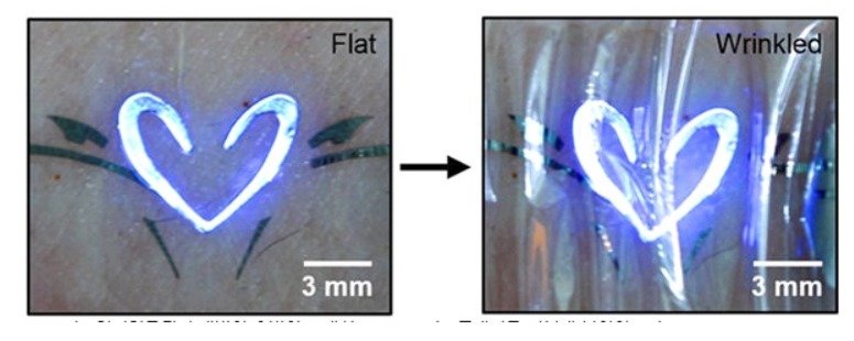 Displej z QDLED v rovnom a zvlnenom stave