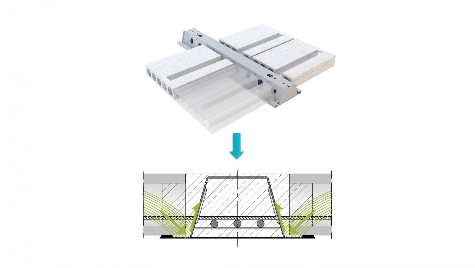 Schéma uloženia predpätých dutinových panelov na DELTABEAM®. Otvory v nosníku slúžia na vloženie výstužnej ocele pred zaliatím betónom.