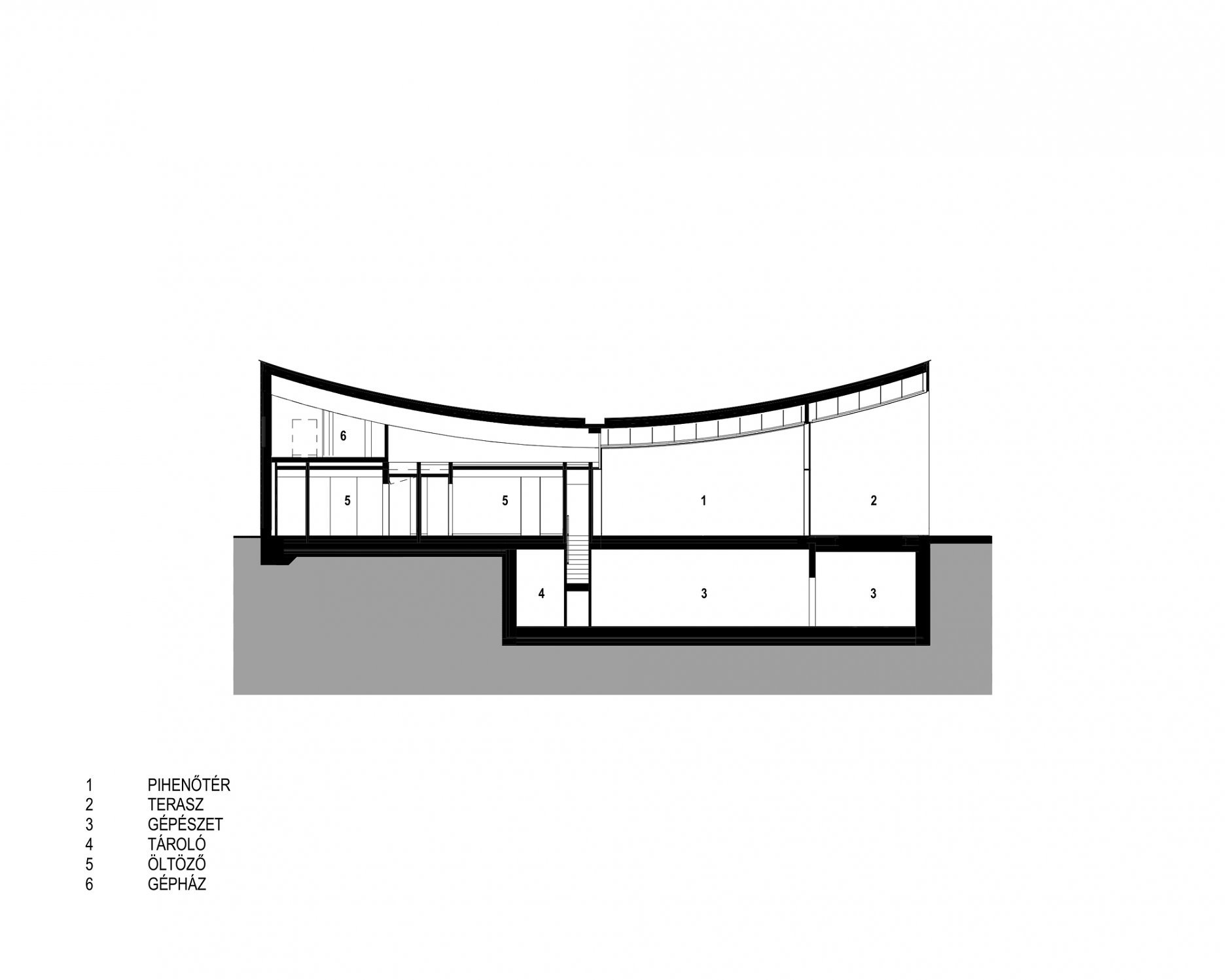 Charakteristický rez