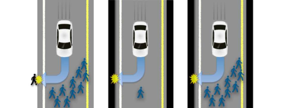 Tri modelové situácie: auto sa musí rozhodnúť medzi (ľavý obrázok) nabehnutím do skupiny chodcov a nabehnutím do jedného chodca, (stred) nabehnutím do chodca alebo nárazom, ktorý ohrozí pasažiera, a konečne (pravý obrázok) nabehnutím do skupiny chodcov alebo nárazom ohrozujúcim pasažiera automobilu.
