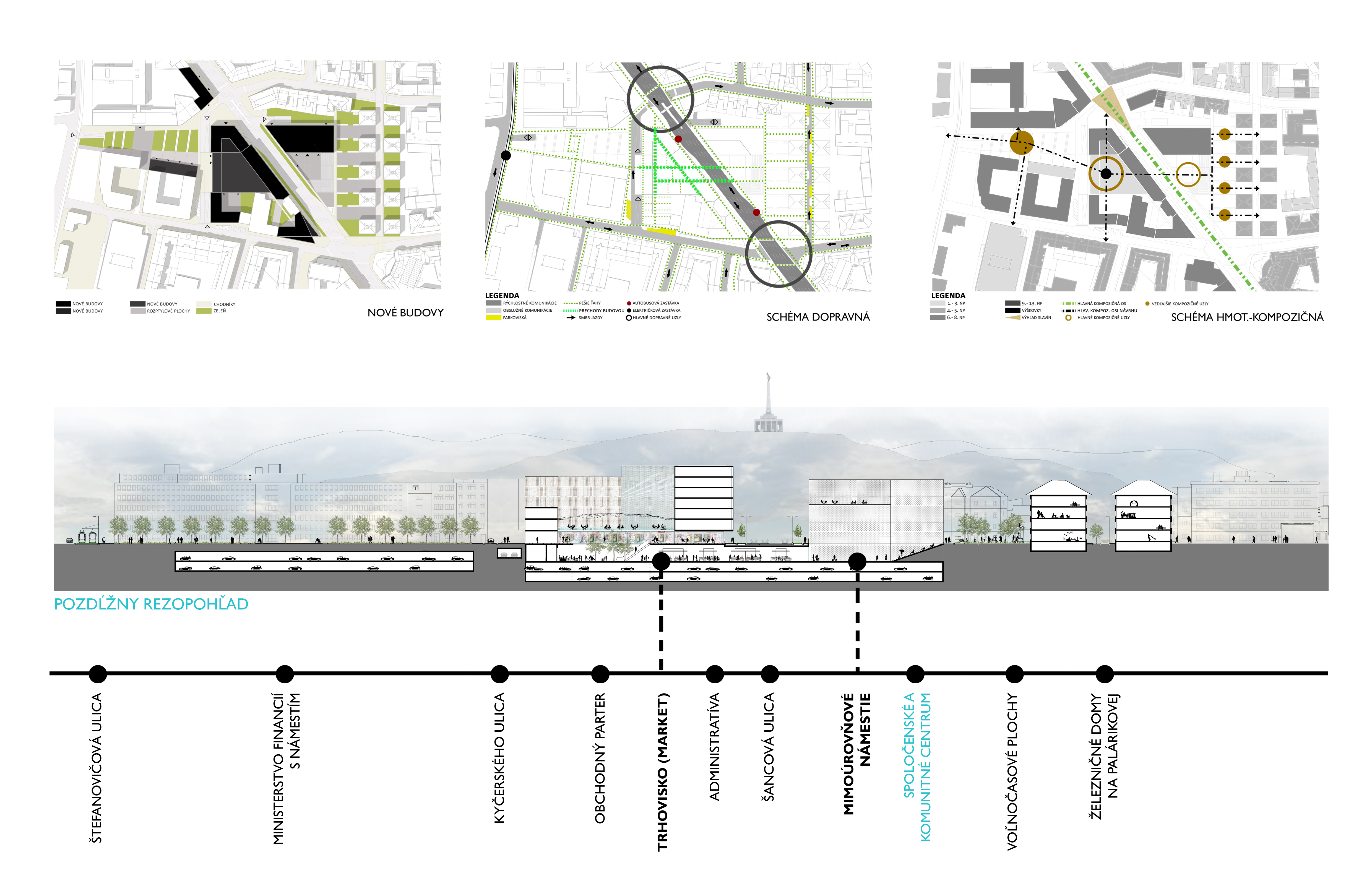 Urbanistický návrh