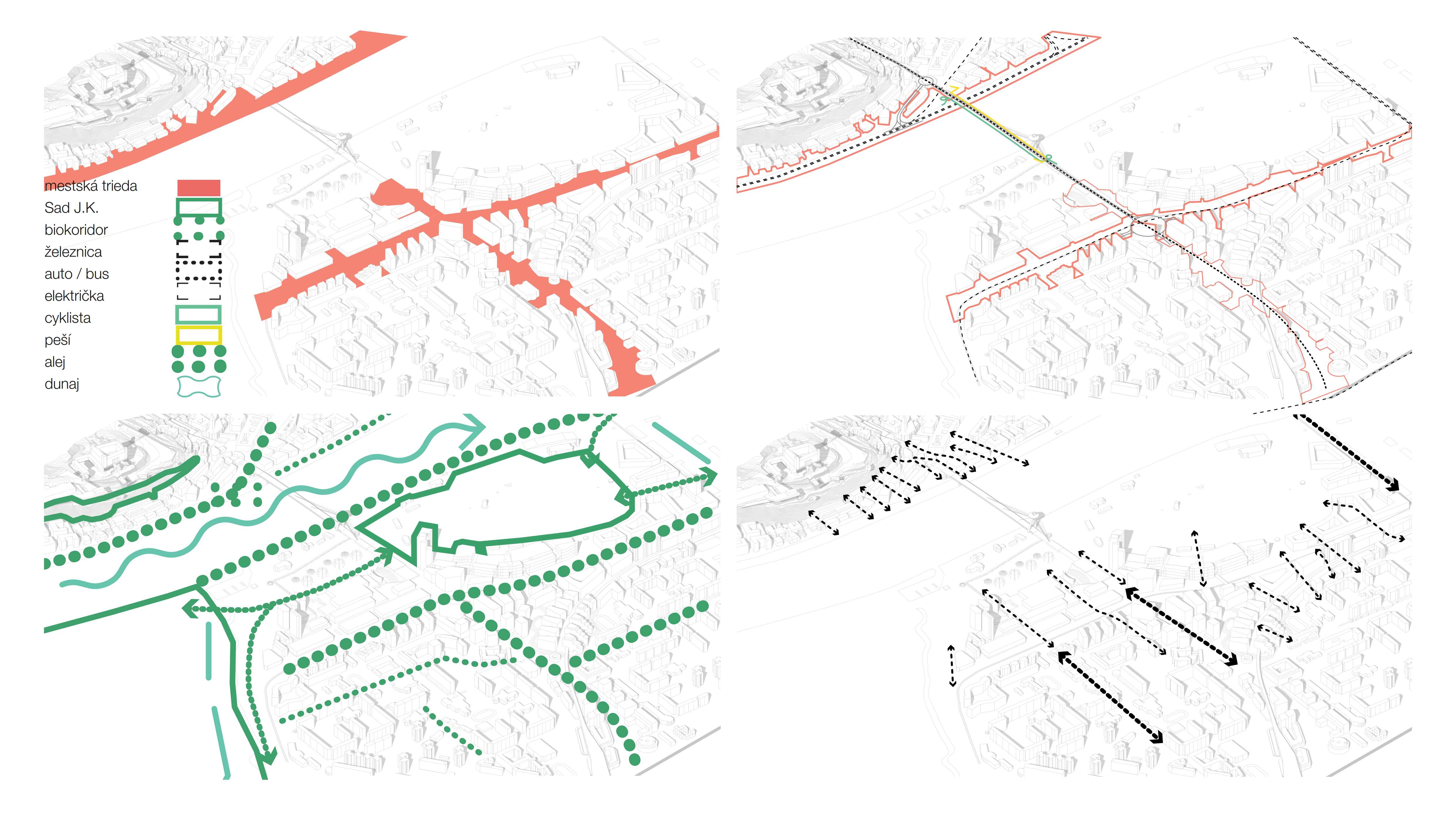 Axonometria návrhu - mestské triedy, prírodné prvky, priečne smery
