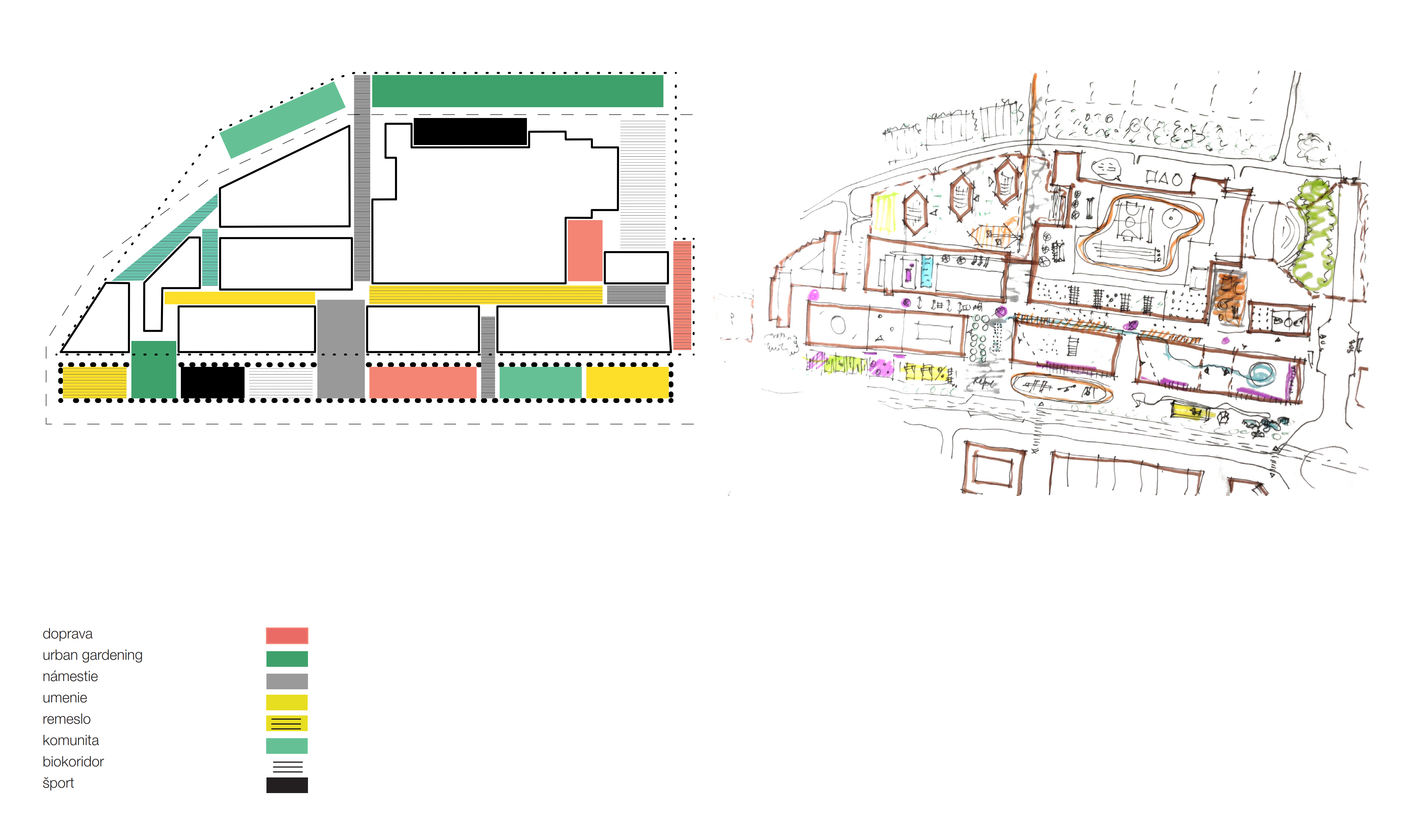 Detail návrhu - Incheba - schéma verejných priestorov