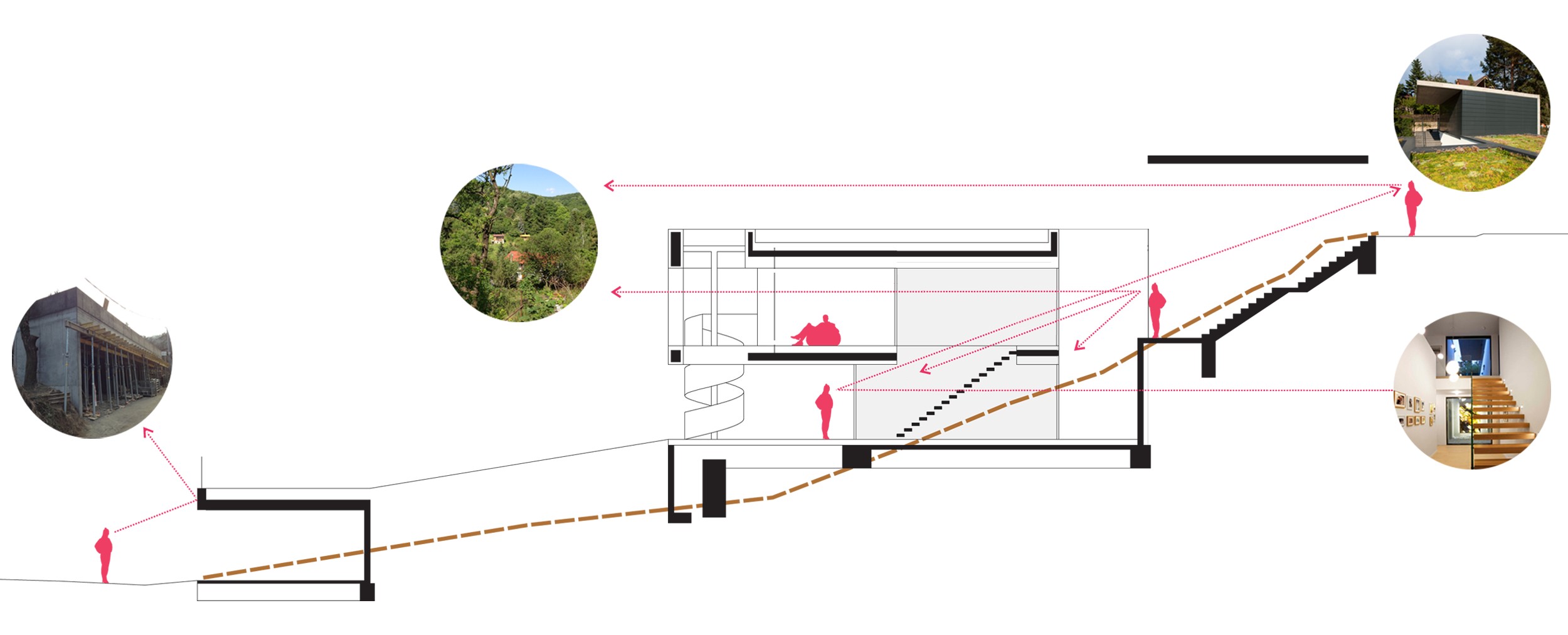 Koncept osadenia domu na strmom pozemku - pozdĺžny rez