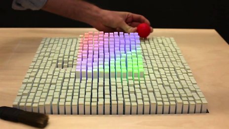 Experimentálna 3D dotyková technológia vyvinutá v MIT