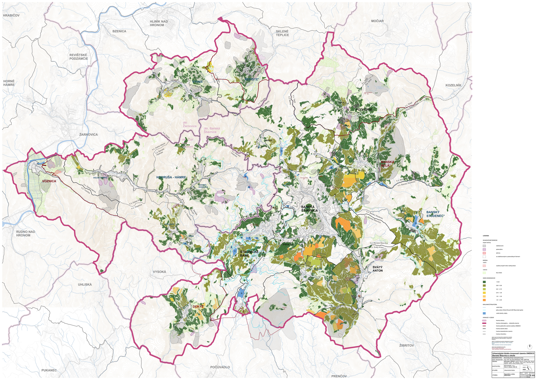 Degradácie, erózie, deformácie