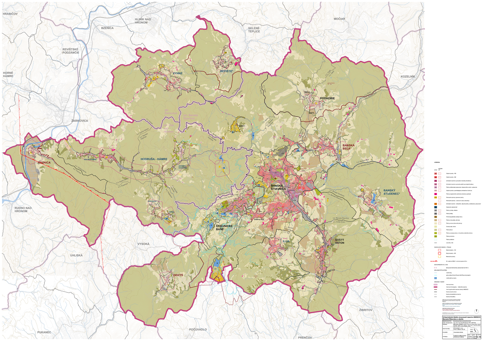 Funkčné využitie územia - prieskumy a rozbory