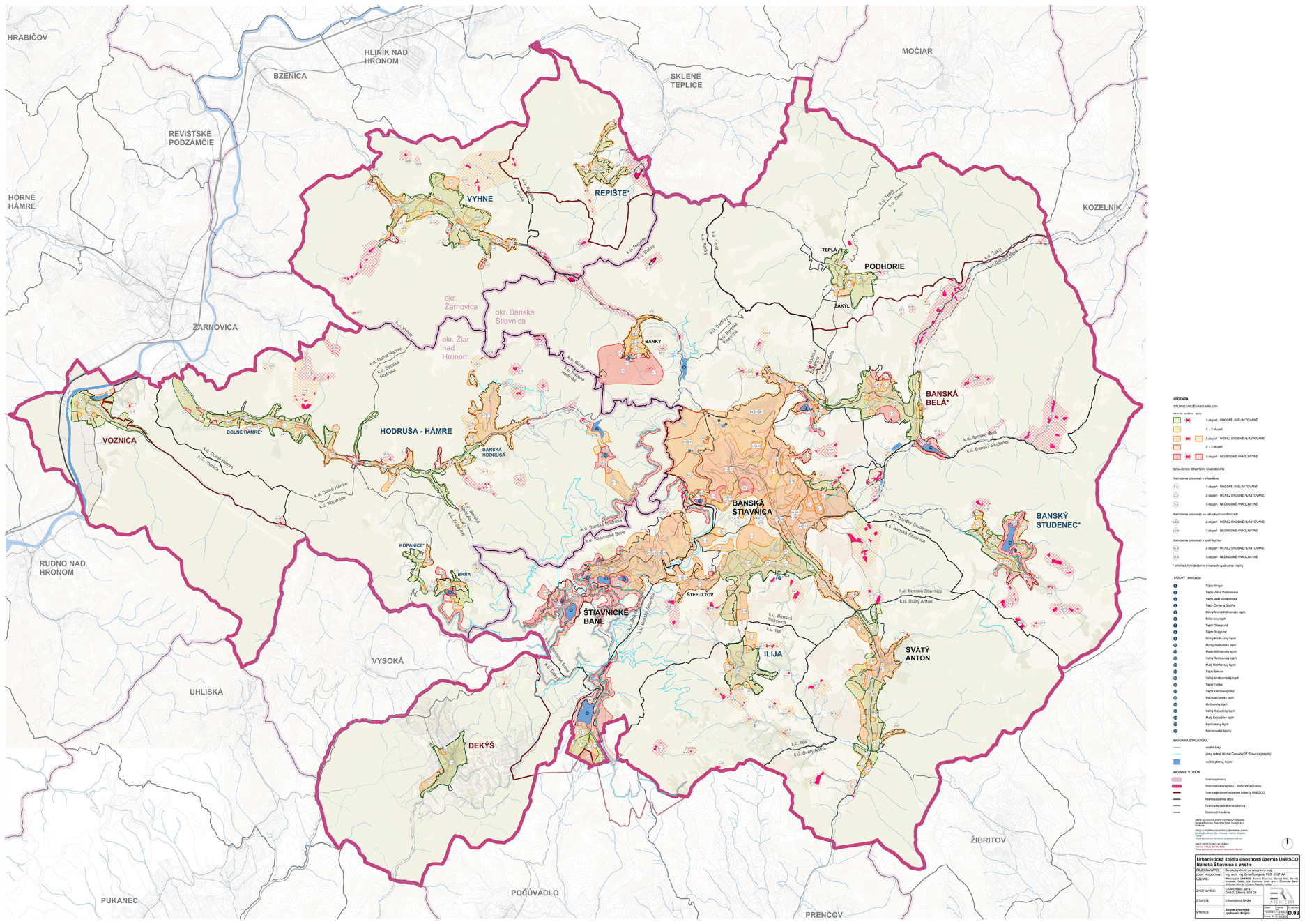Stupne únosnosti využívania krajiny