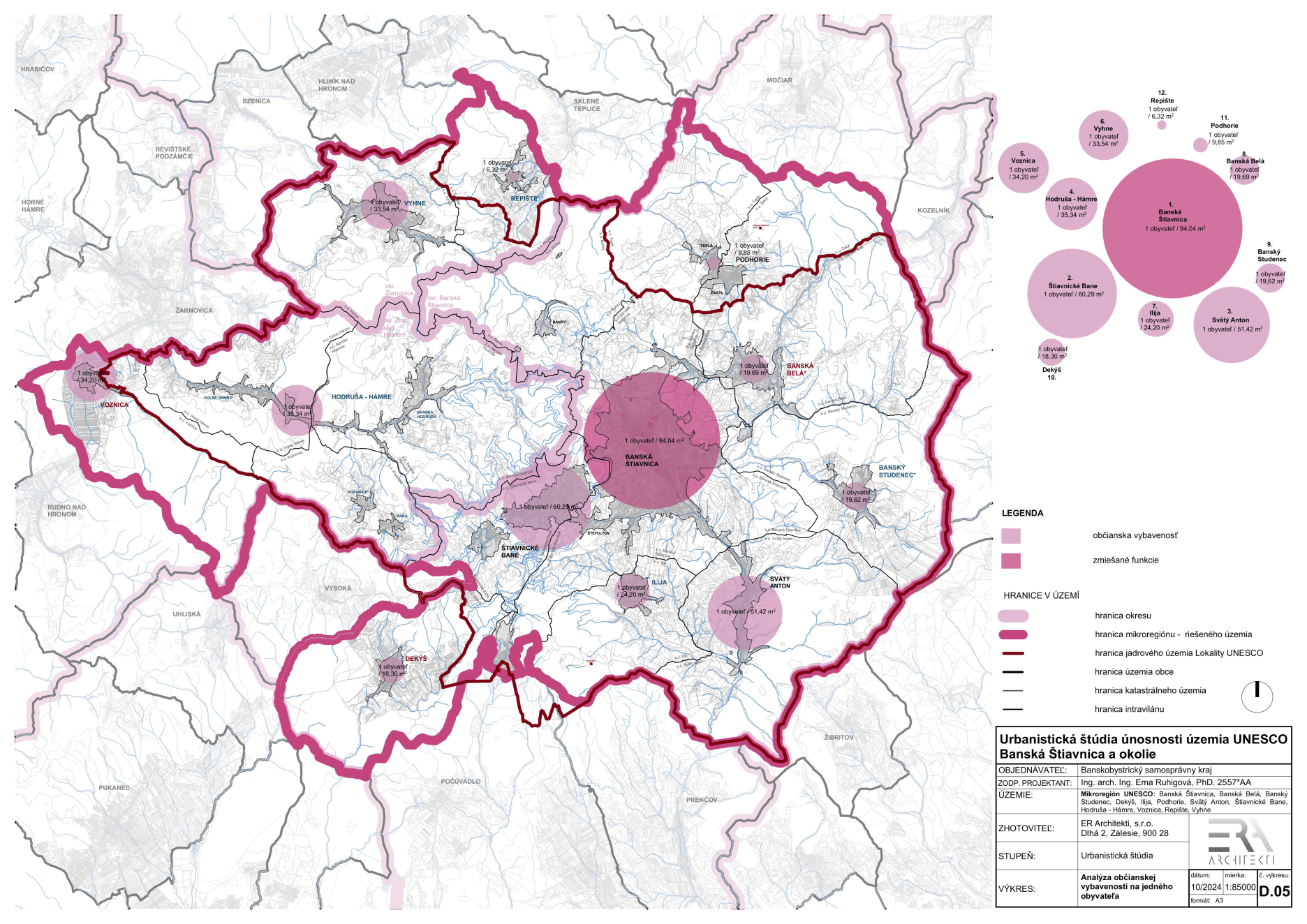Analýza pomeru občianskej vybavenosti na jedného obyvateľa