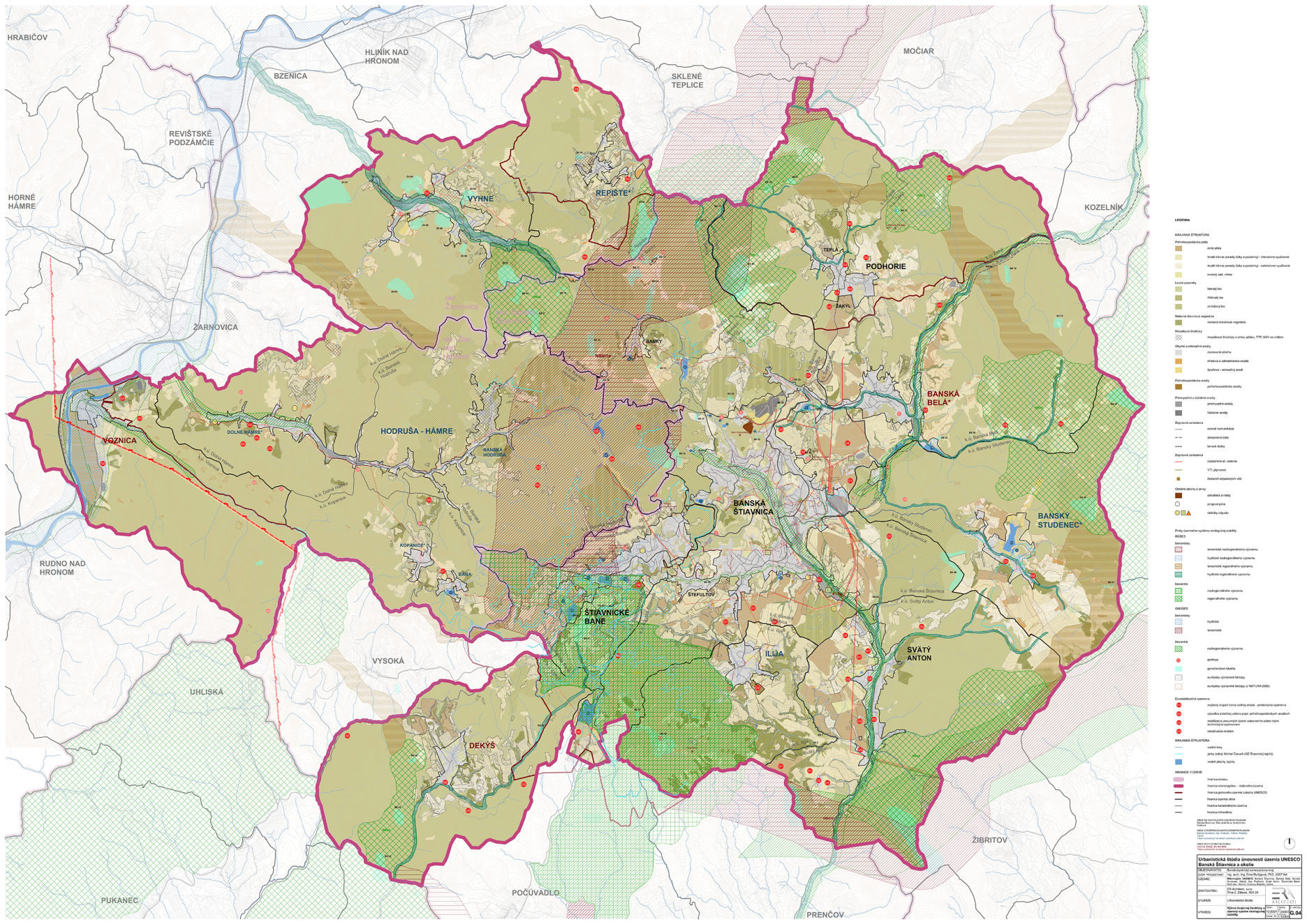 Výkres krajinnej štruktúry a systém ekologickej stability
