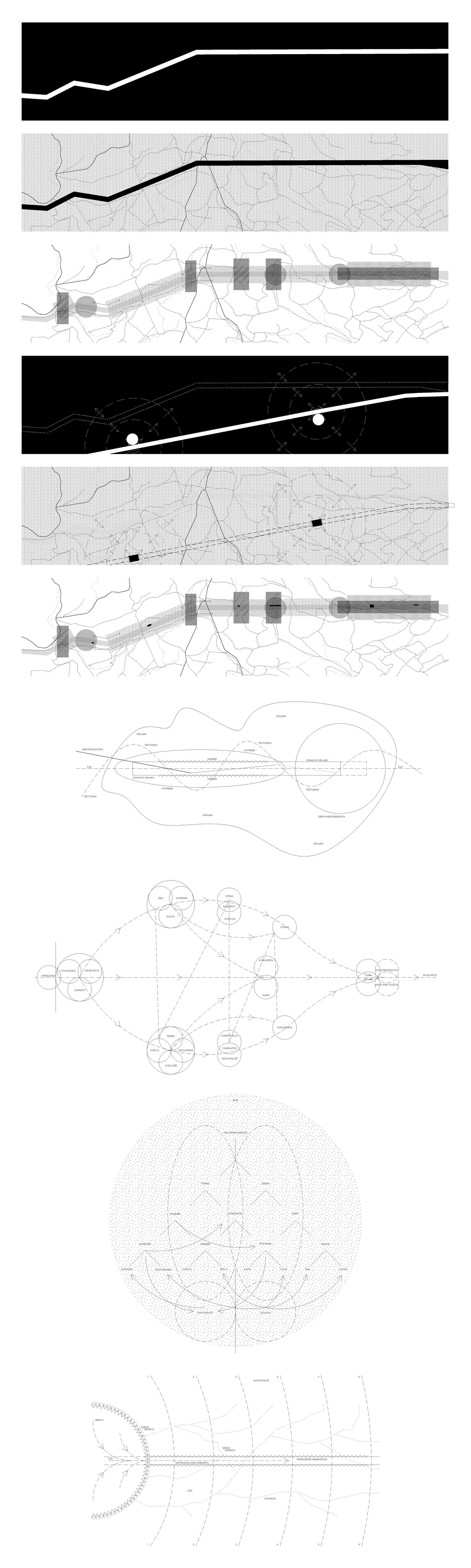 Diplomový poster strana 7.