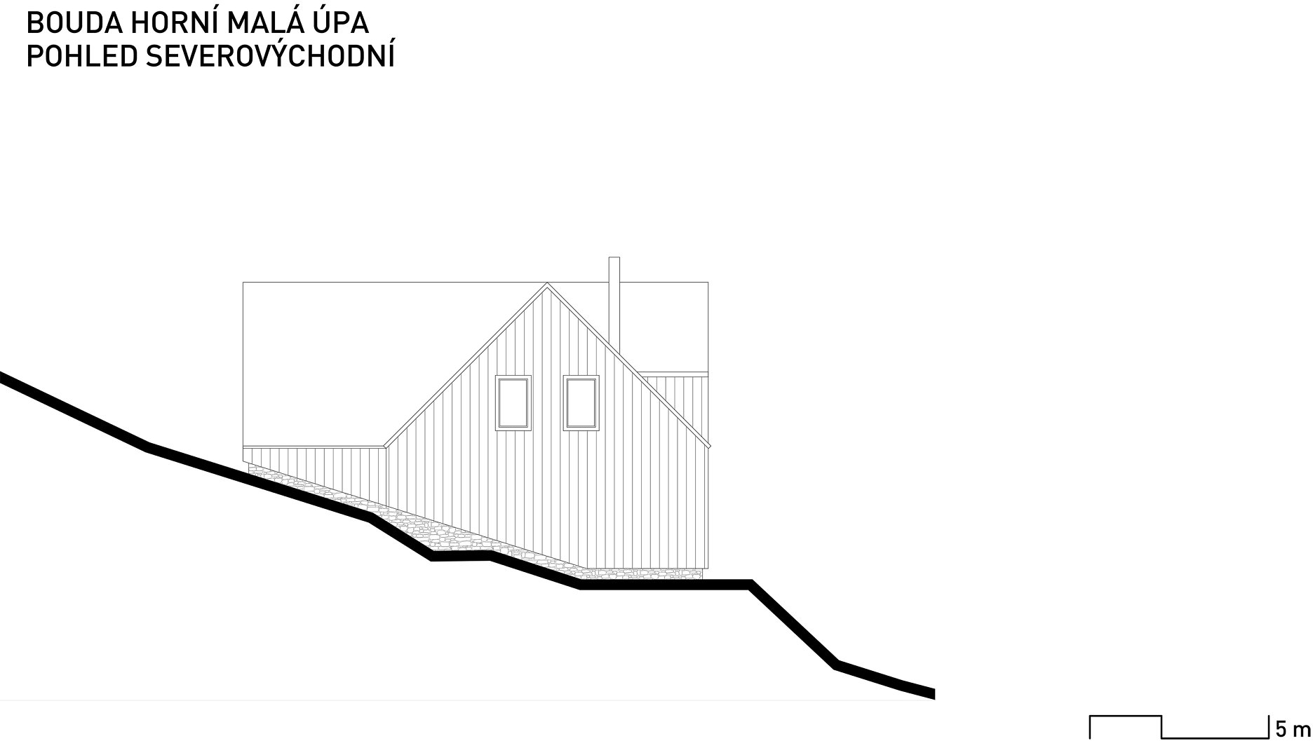 Severovýchodný pohľad