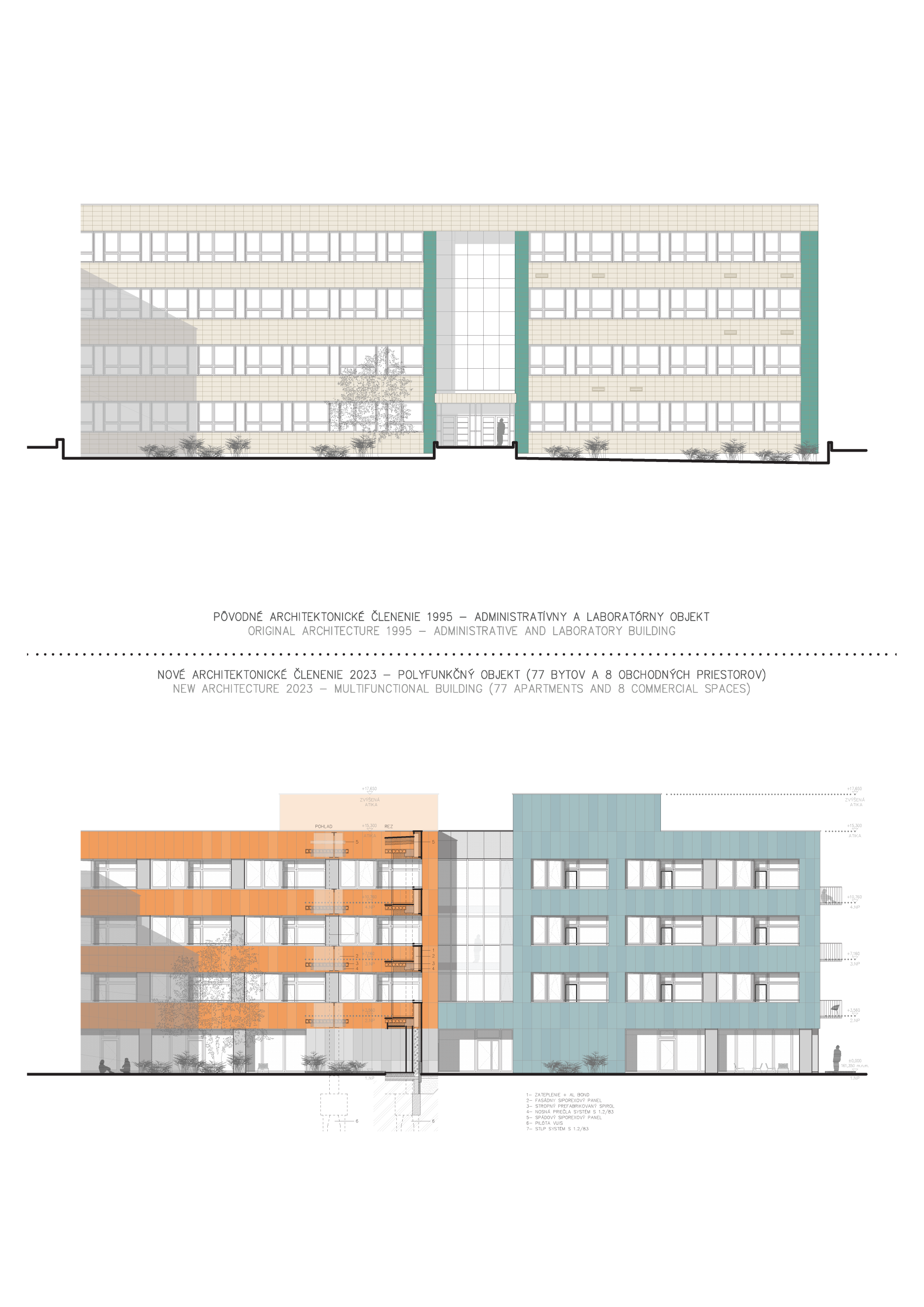 Pôcodné vs. nové architektonické členenie - Pohľady
