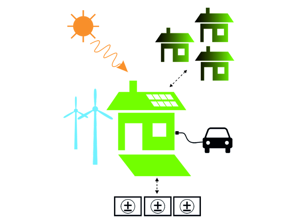Zobrazenie energetického kooperatívneho konceptu pri nadprodukcii energie vyrobenej z obnoviteľných zdrojov Energia vyrobená na mieste sa využíva pre elektromobilitu, dotovanie energeticky deficitných urbánnych štruktúr, prípadne sa uskladňuje na ďalšie použitie.