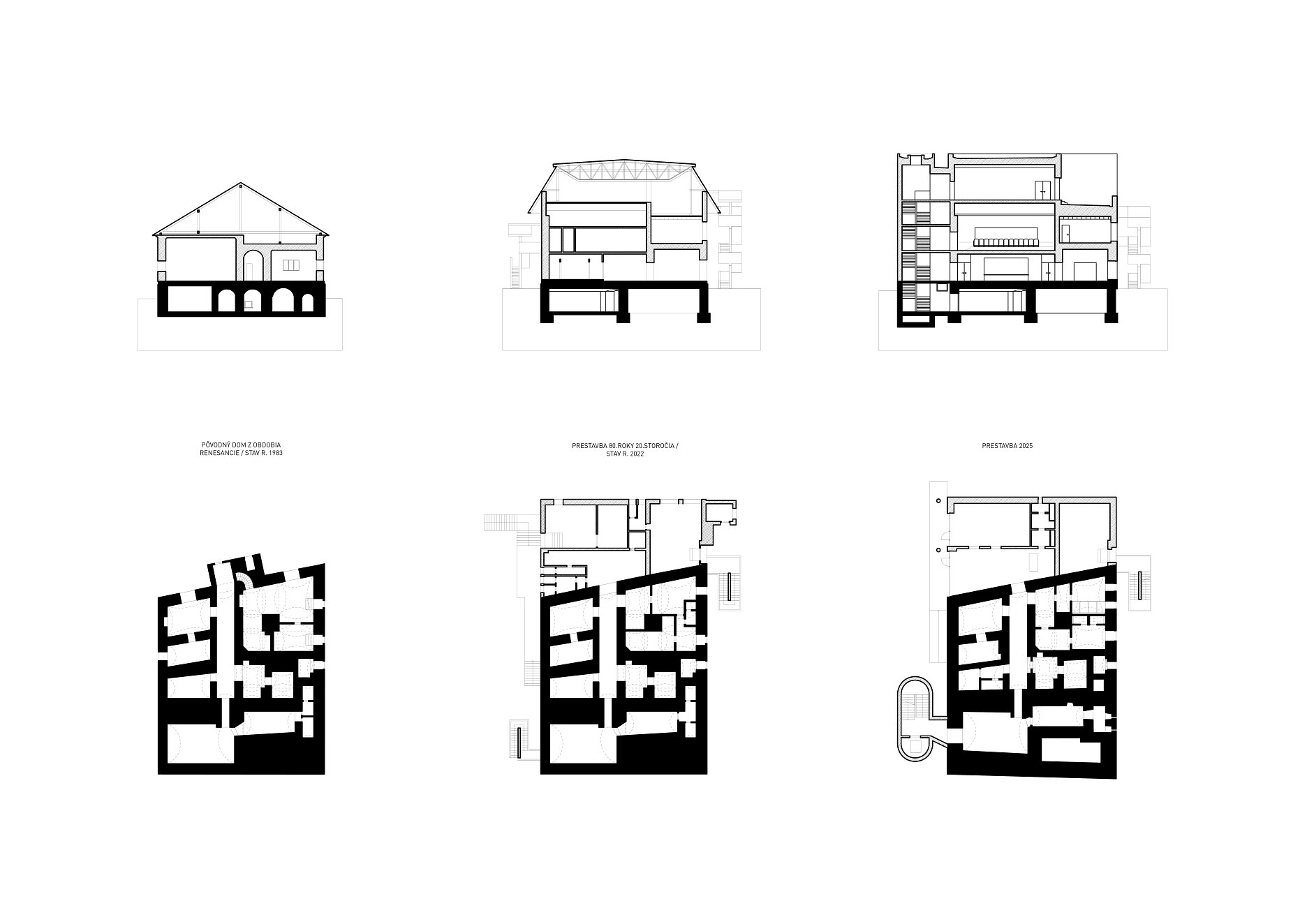 Historický vývoj a východiskový stav