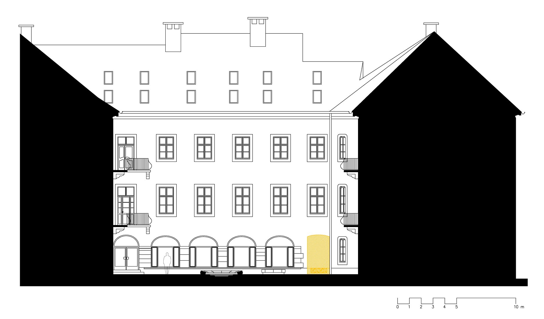 Pohľad - východiskový stav