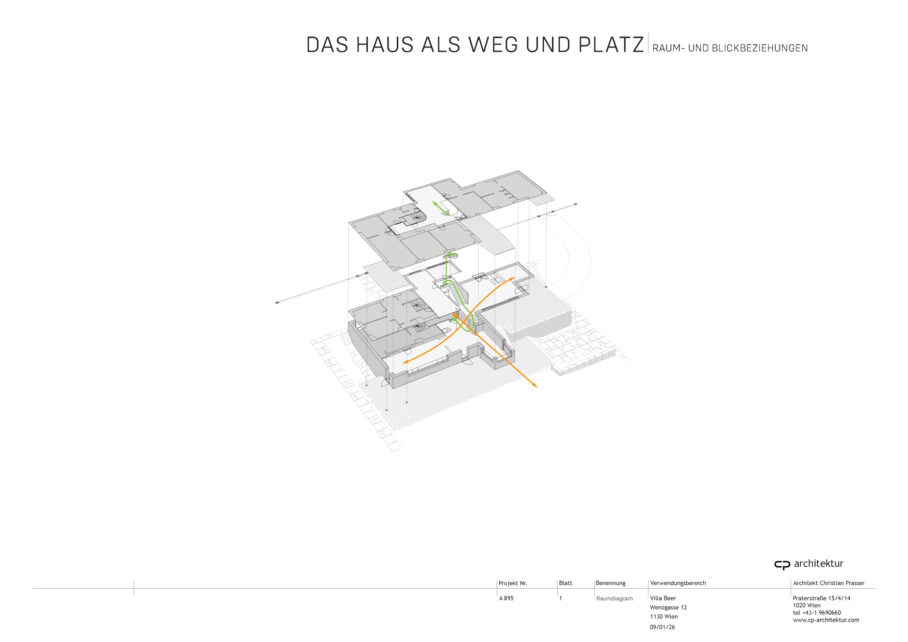 Priestorová schéma