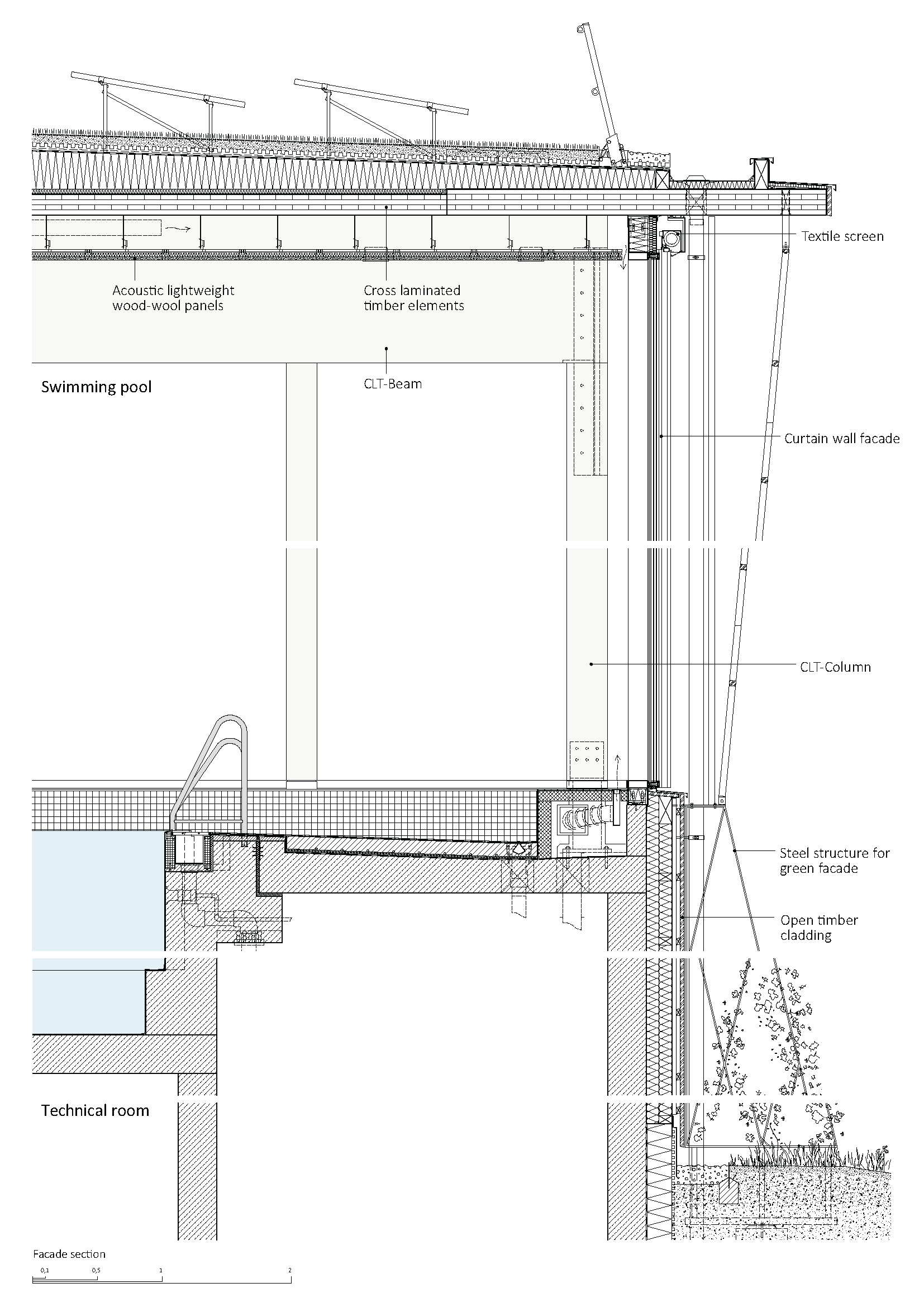 Detail - rez fasádou