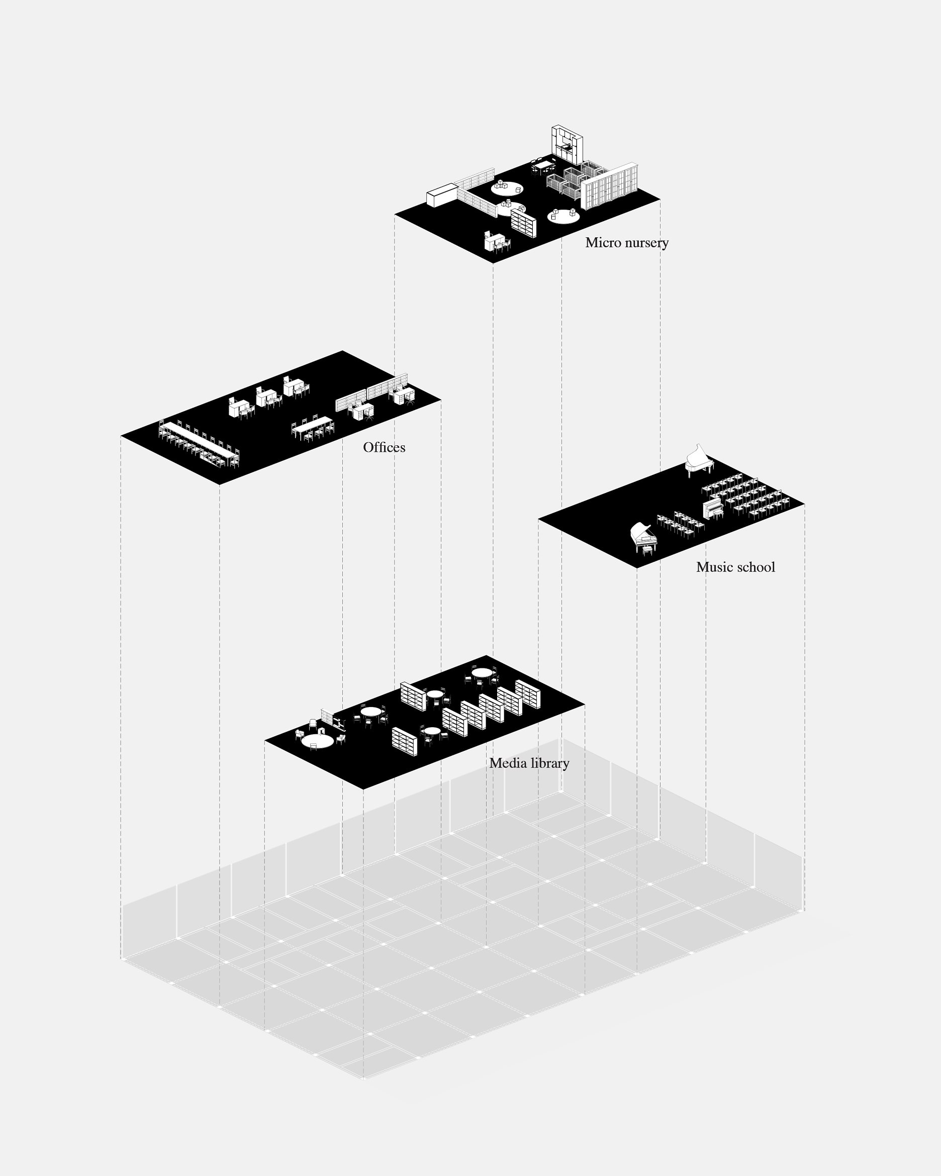 Priestorová schéma