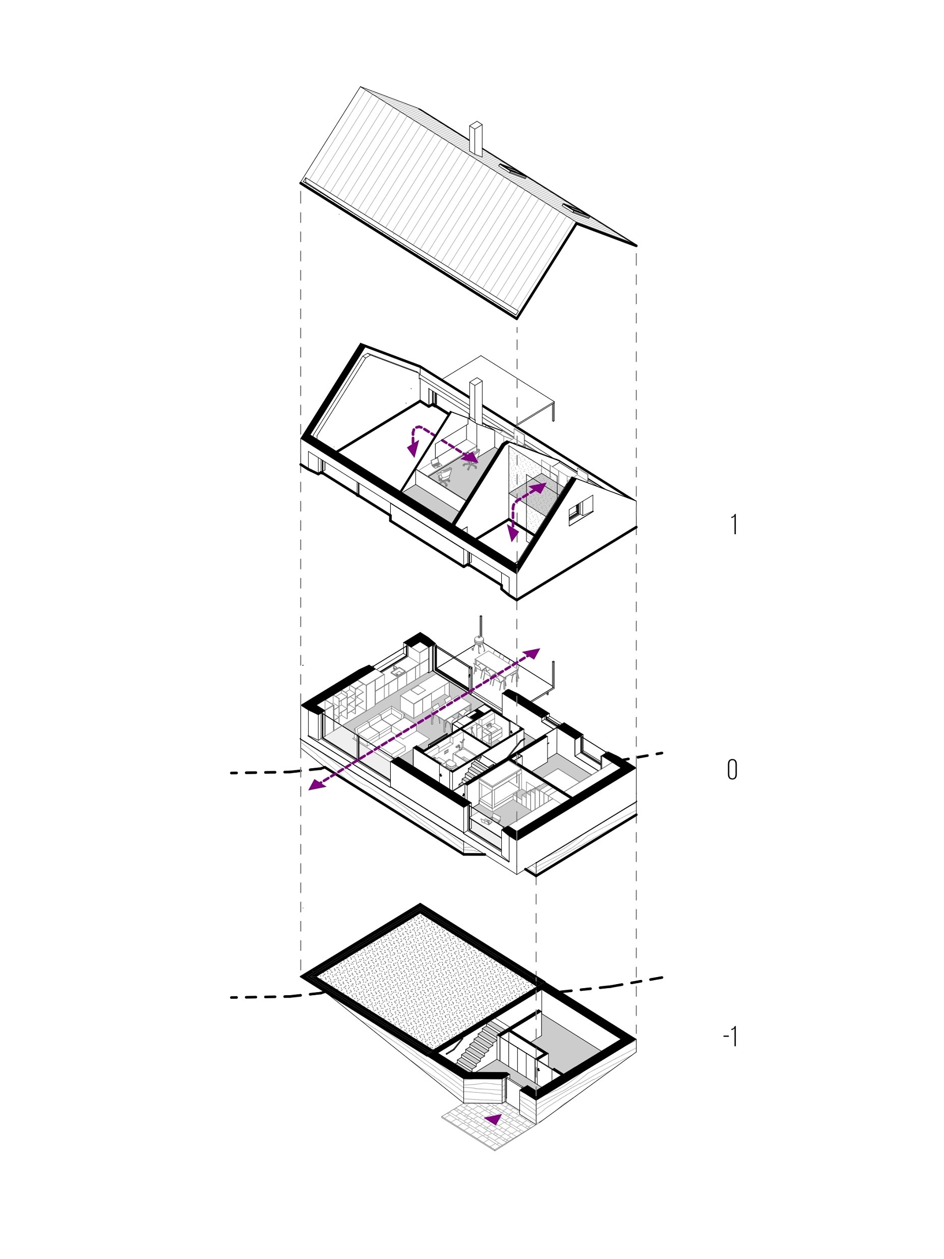 Axonometria poschodia