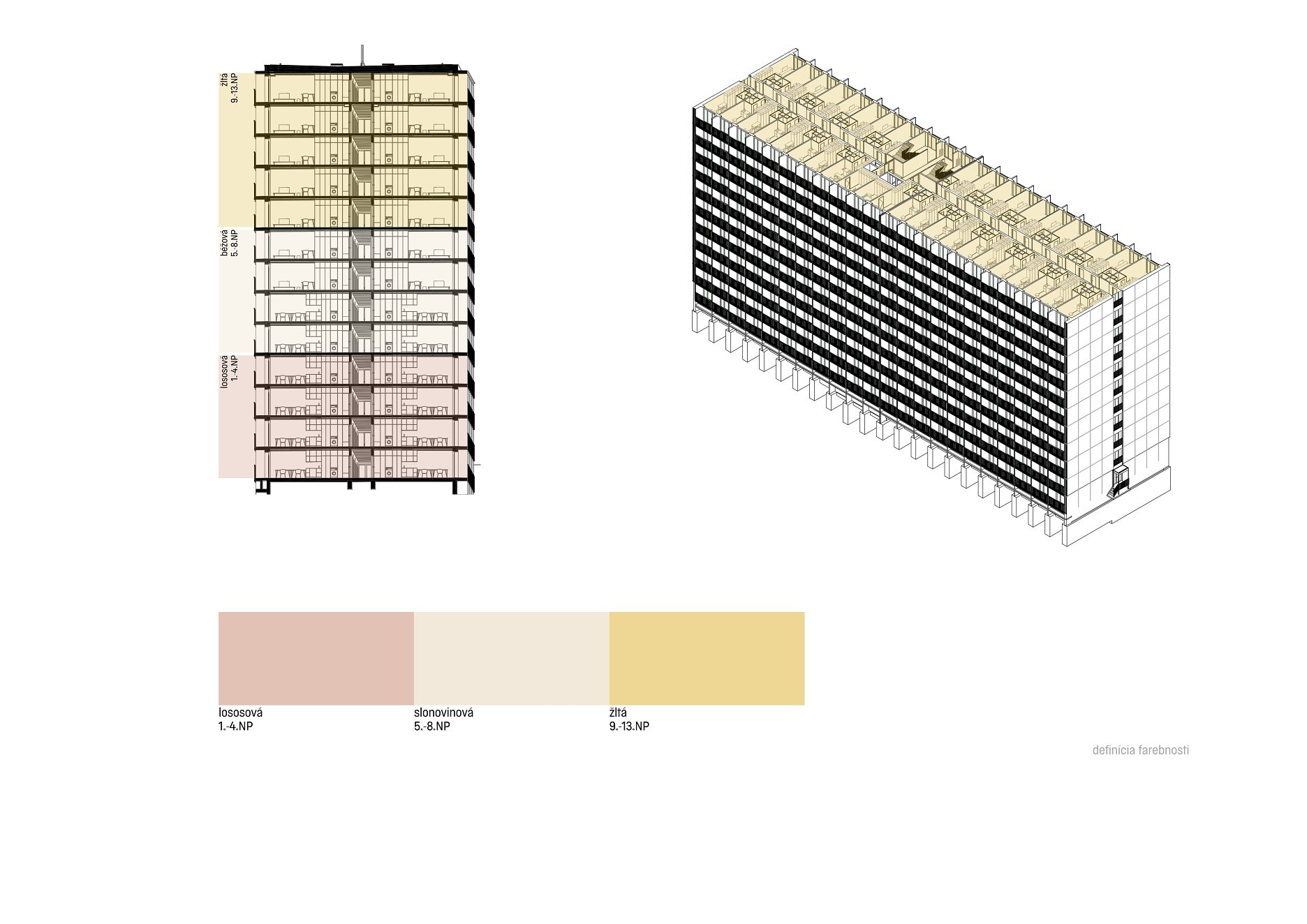 Definícia farebnosti