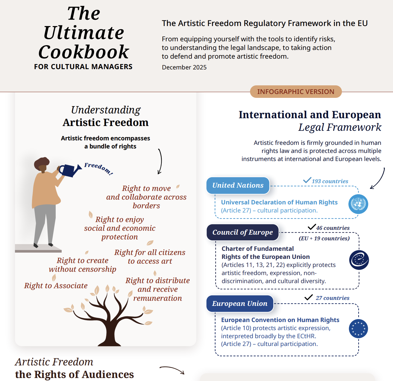 Kliknutím na obrázok sa dostanete na PDF dokument s ikonografiou