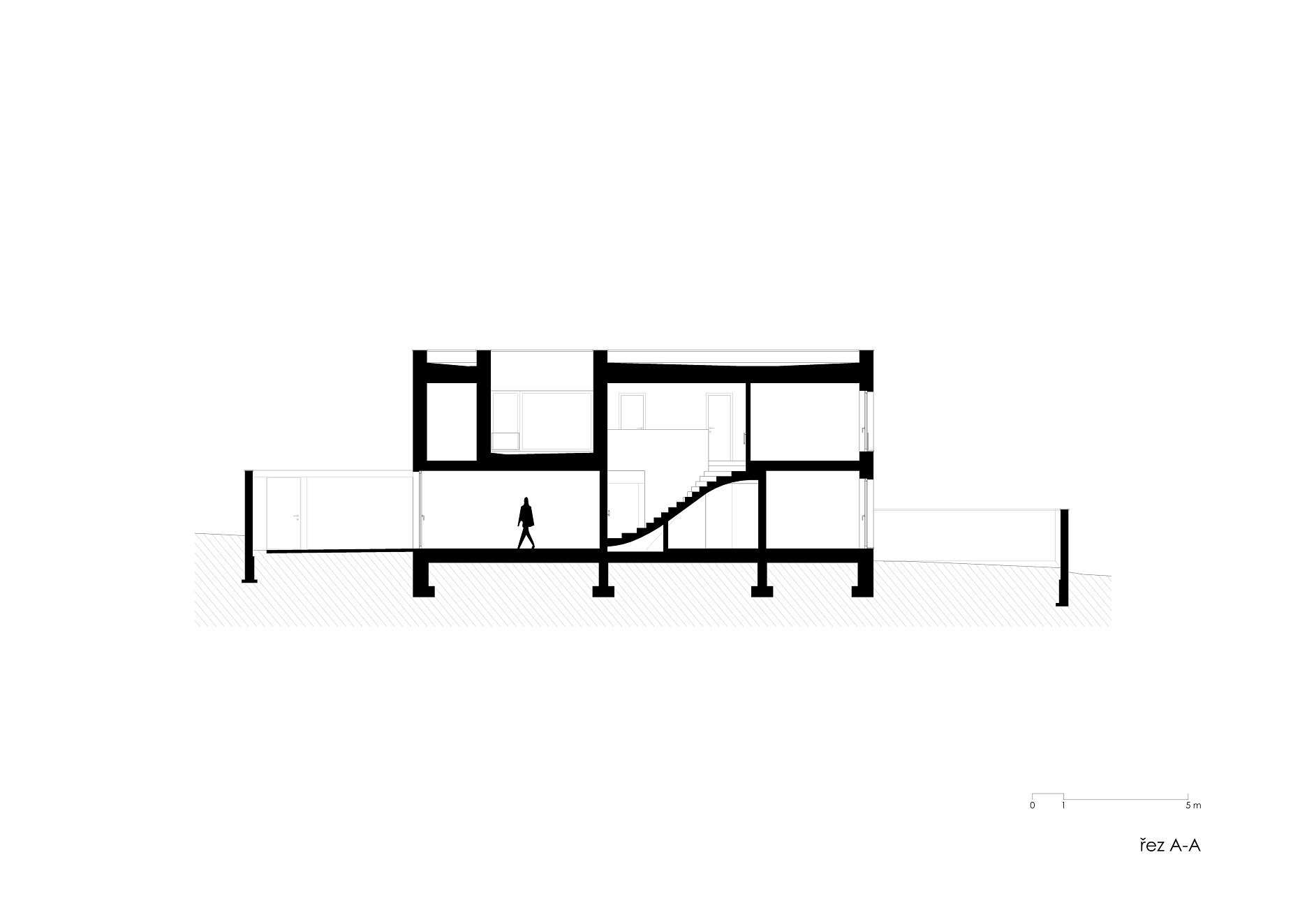 rez