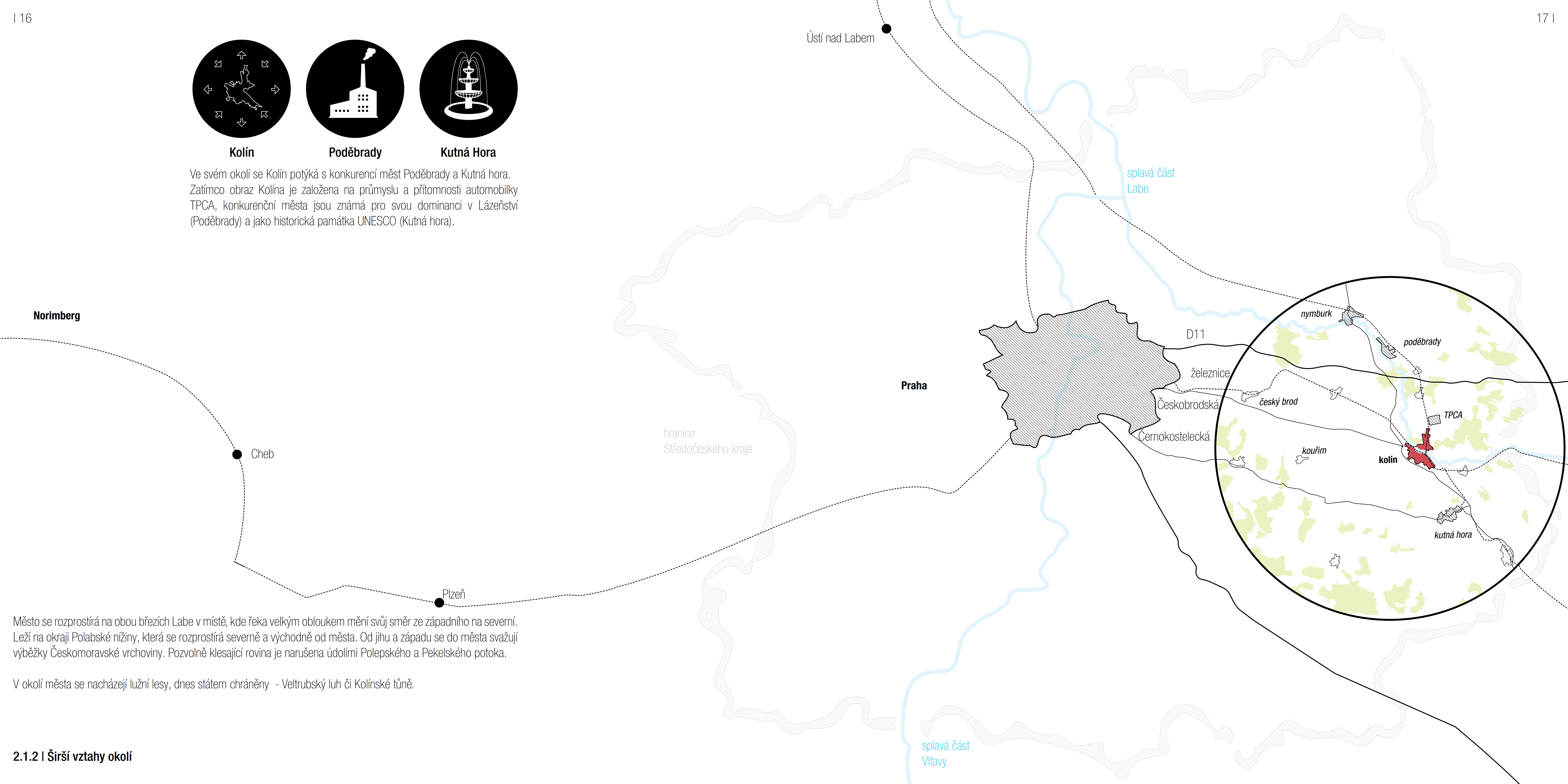 širší vztahy okolí