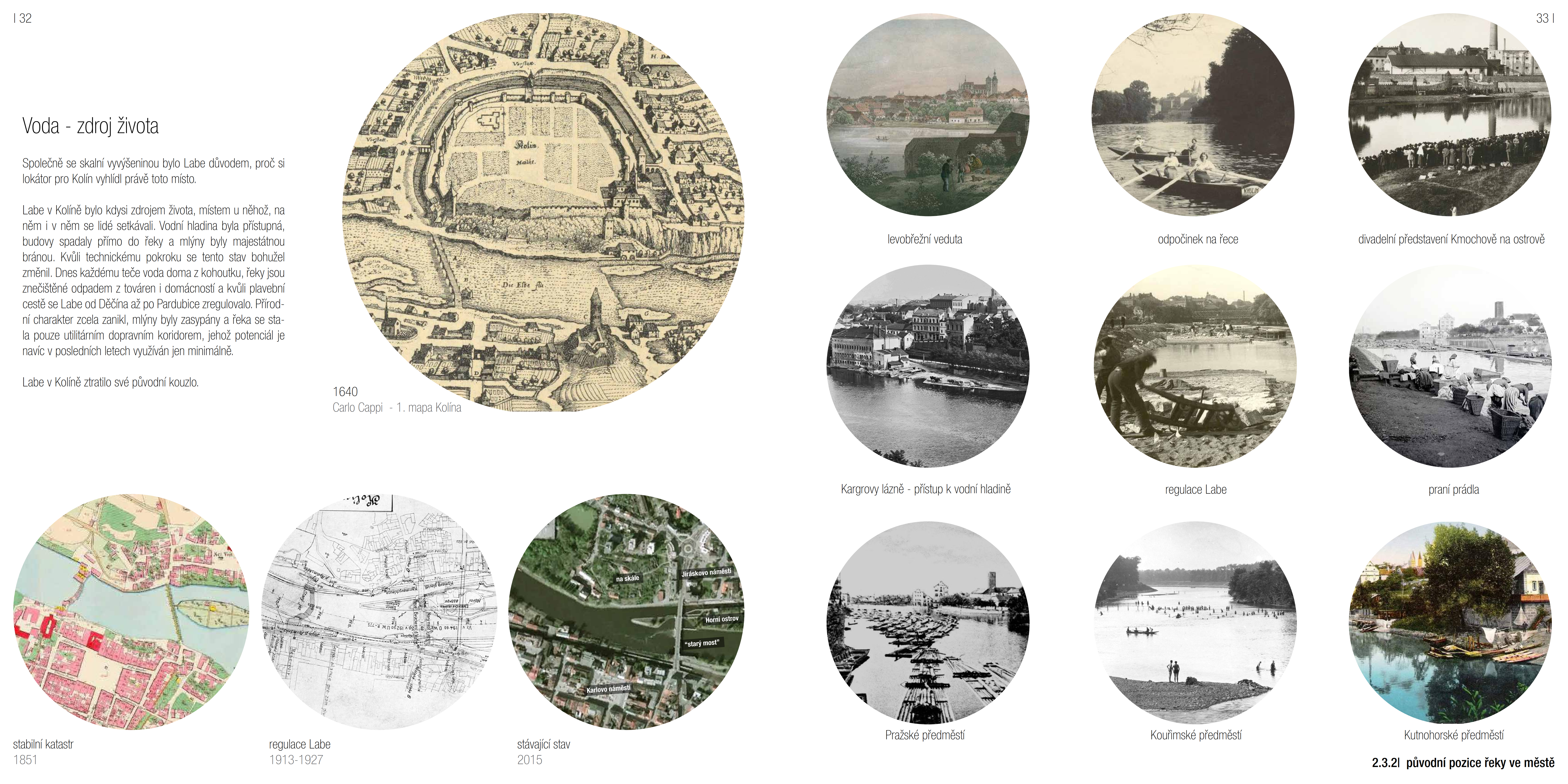 původní pozice řeky ve městě