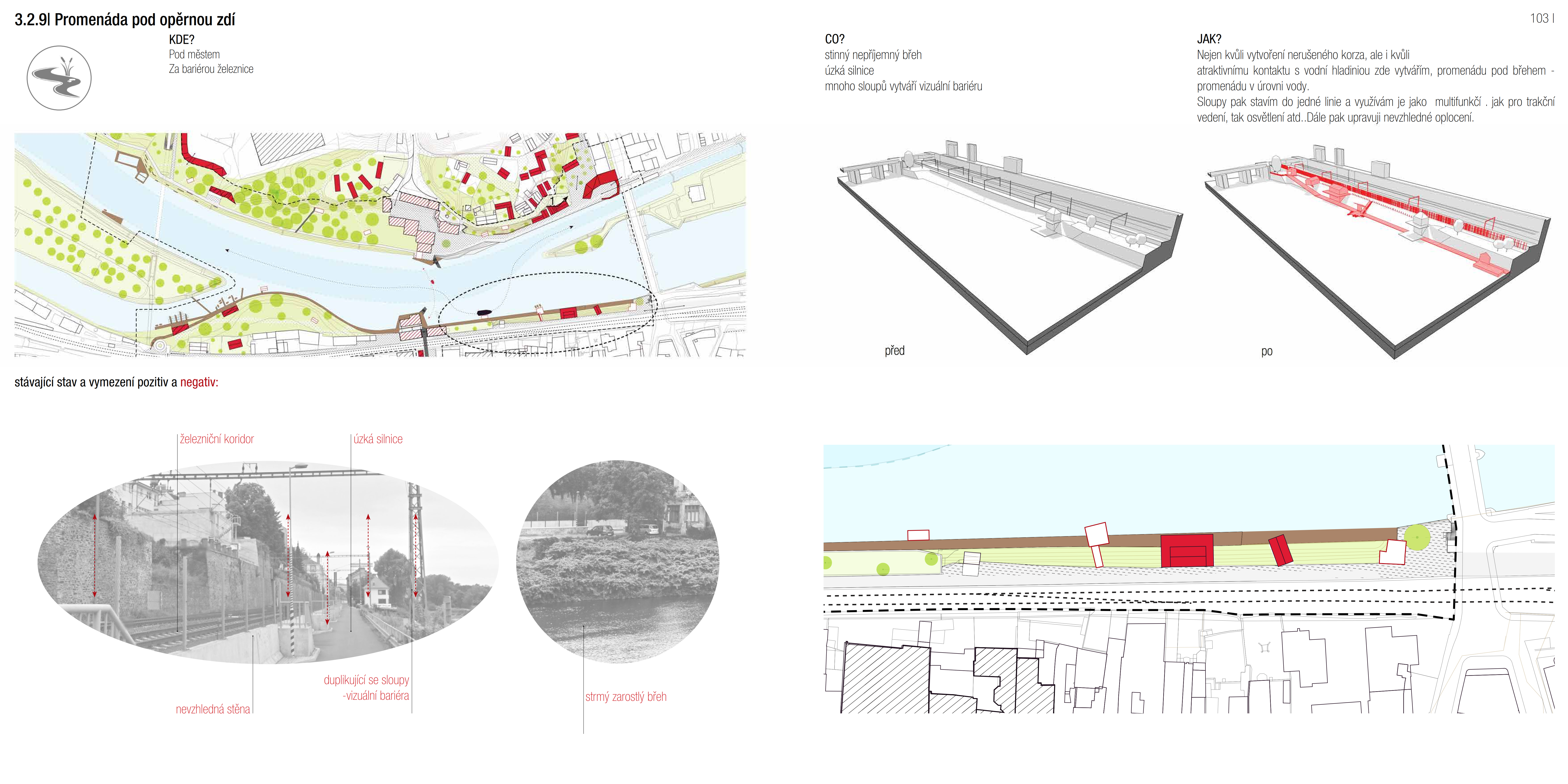 Promenáda pod opěrnou zdí 
