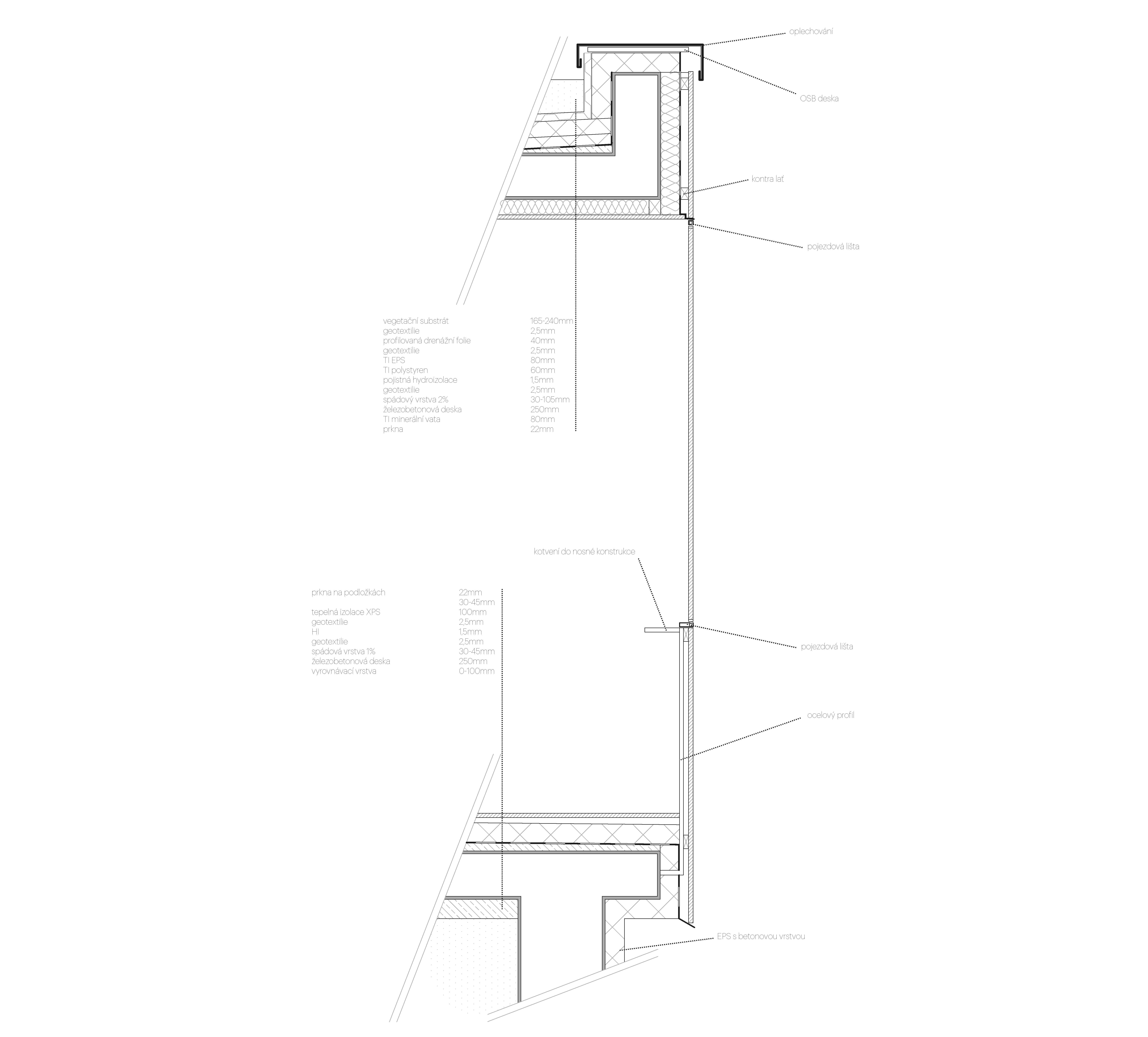 Řez fasádou s lamelovým stínením 