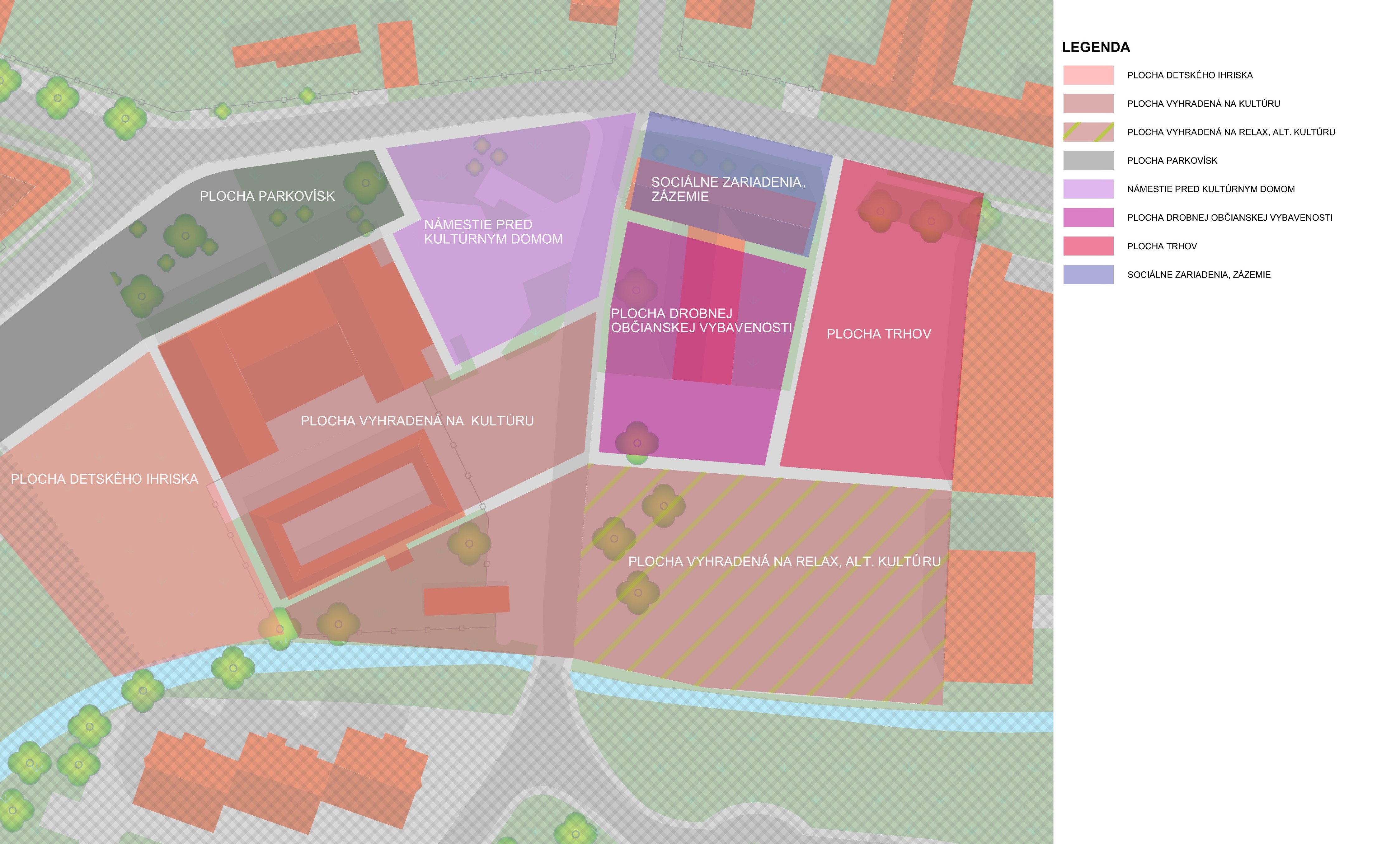 Navrhované nové funkčné celky