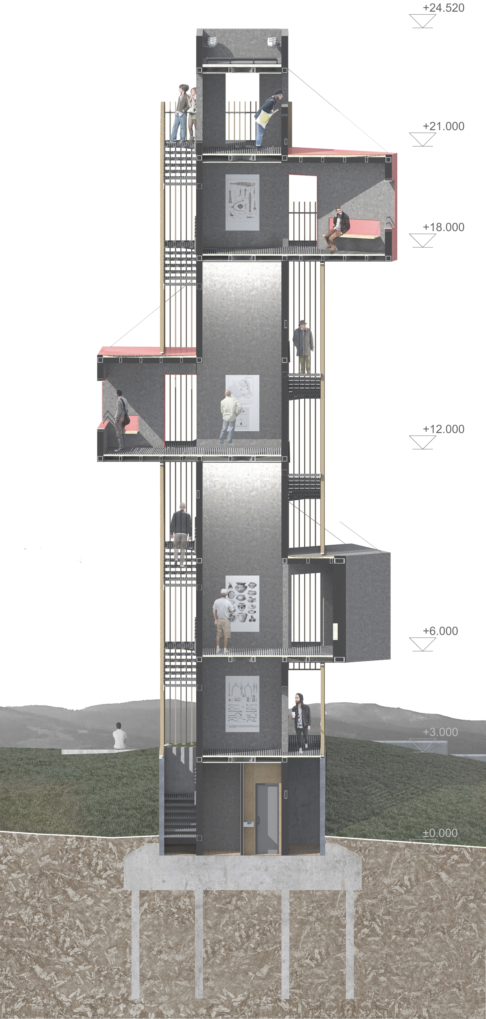 Charakteristický rez