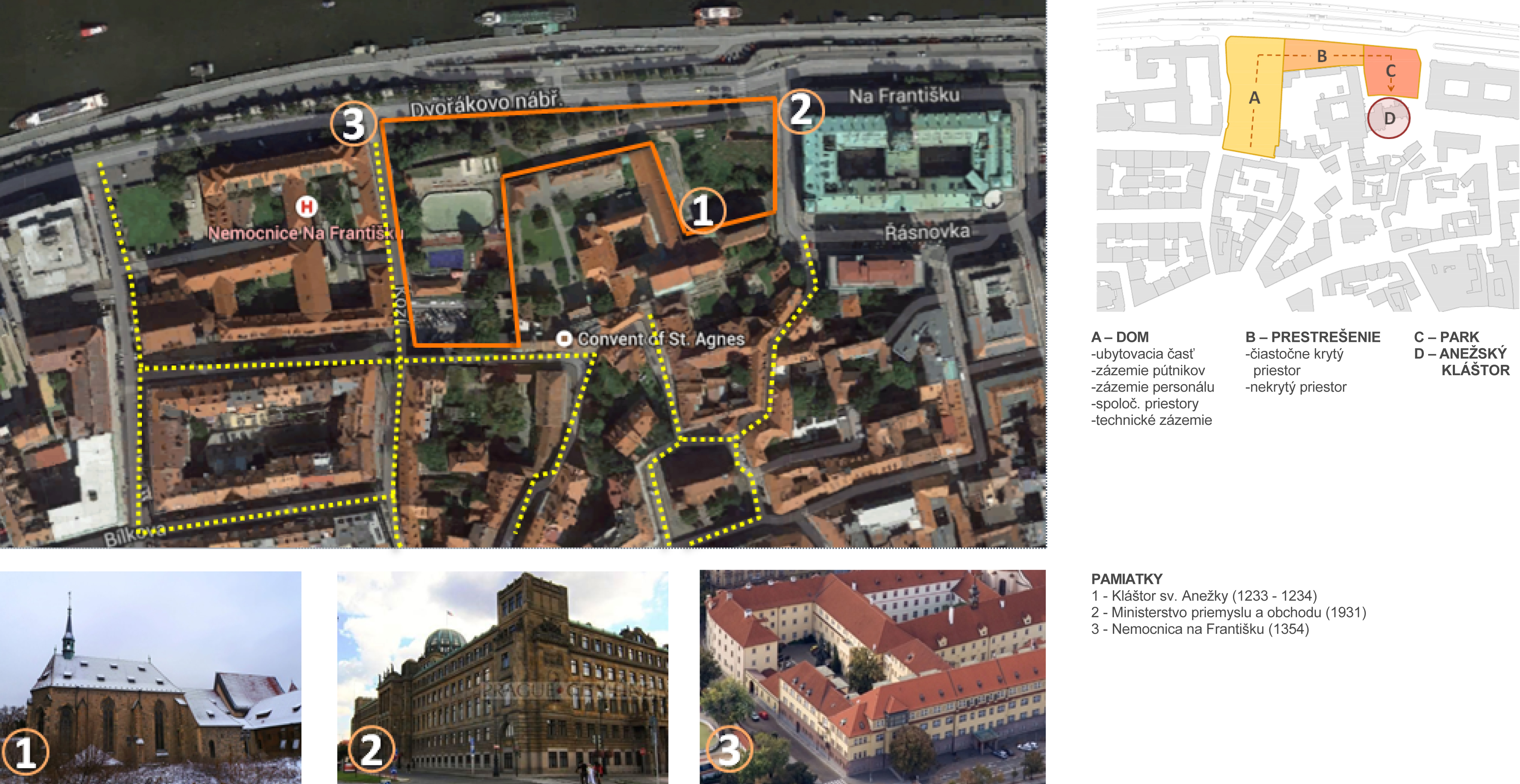 Situácia s pamiatkami a pešími trasami, situácia s riešenými sektormi