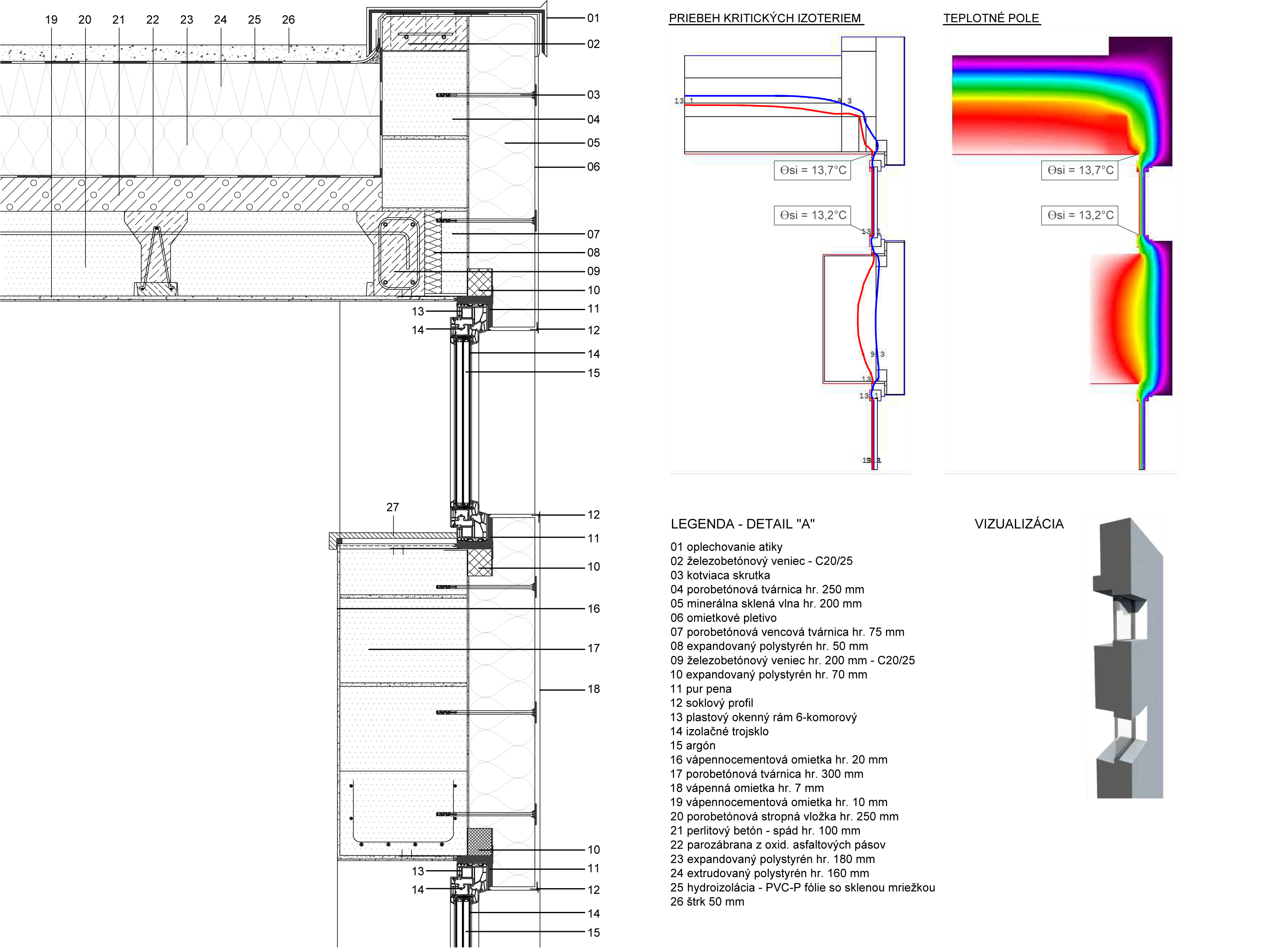 Detail charakteristickej okennej konštrukcie so strechou