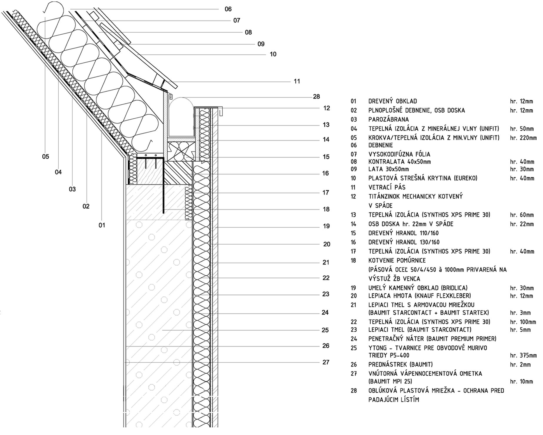 Detial skrytého zaatikového odvodňovanieho žľabu