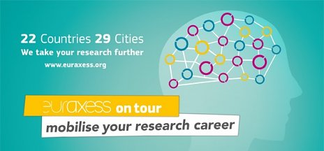 Workshop pre doktorandov a mladých vedeckých pracovníkov