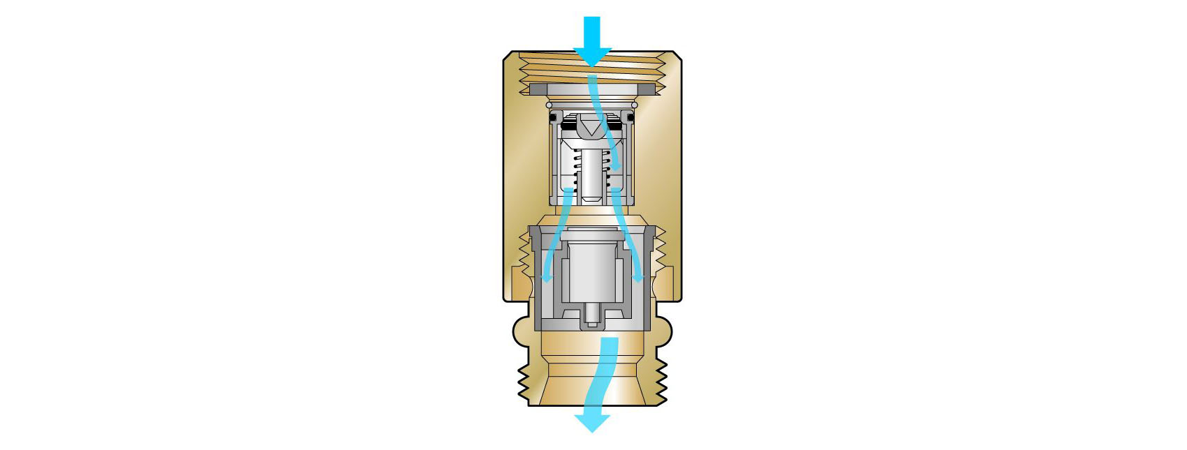 Kombinácia spätnej klapky a privzdušňovača
Funkcia – v smere toku sa za spätnou klapkou inštaluje privzdušňovač potrubia typu C. Tým sa zabráni tak spätnému toku, ako aj tvorbe podtlaku v rozvode. Toto kombinované istenie je možné inštalovať ako samostatnú armatúru, ktorá je integrovaná do výtokovej armatúry, alebo ako zabudovanú podomietkovú kombináciu. Pri montáži je dôležité vždy mať na zreteli smer toku a dodržať výšku nad prevádzkovou výškou hladiny vody 250/300 mm.