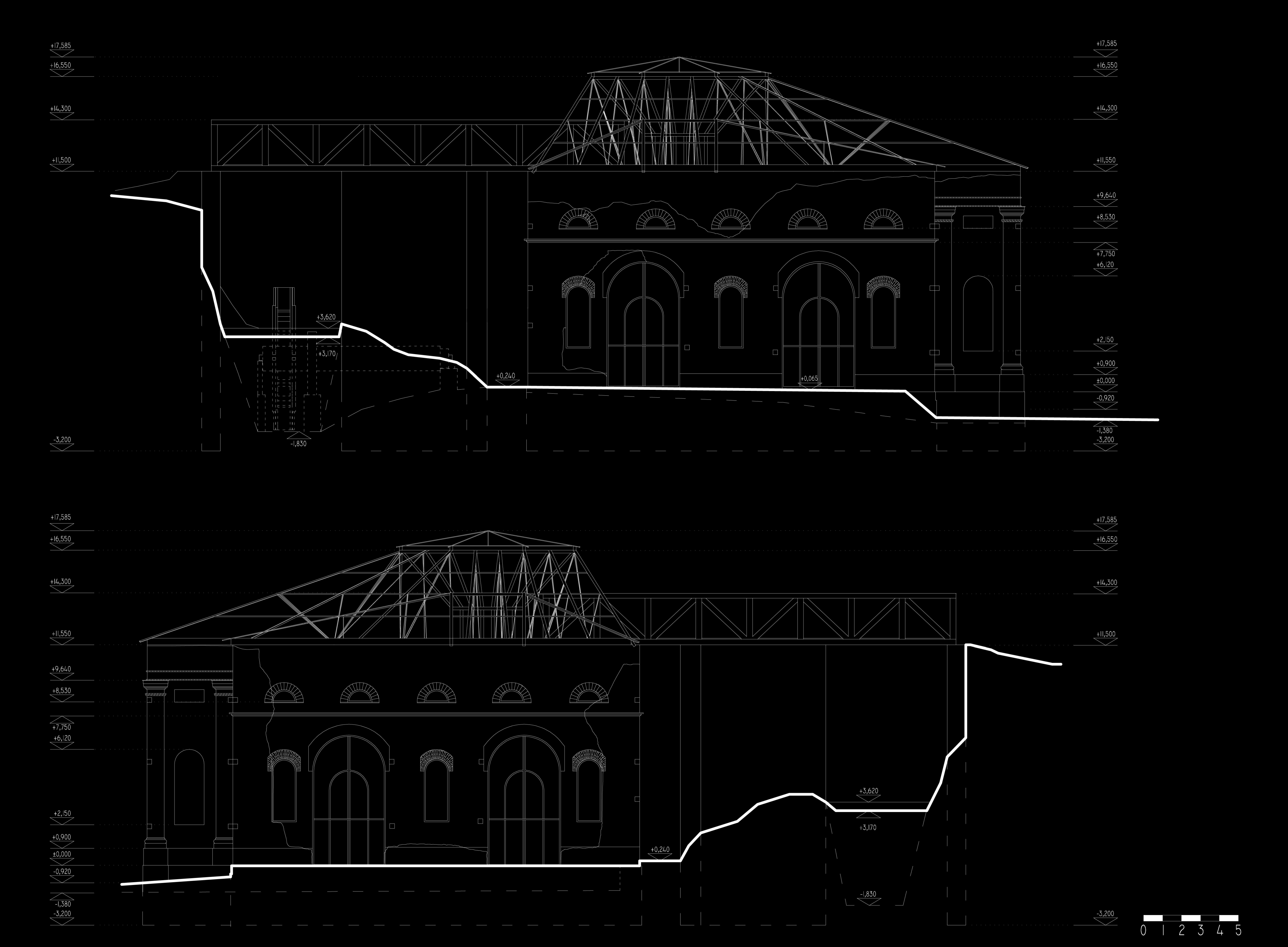 Pohľady západný a východný