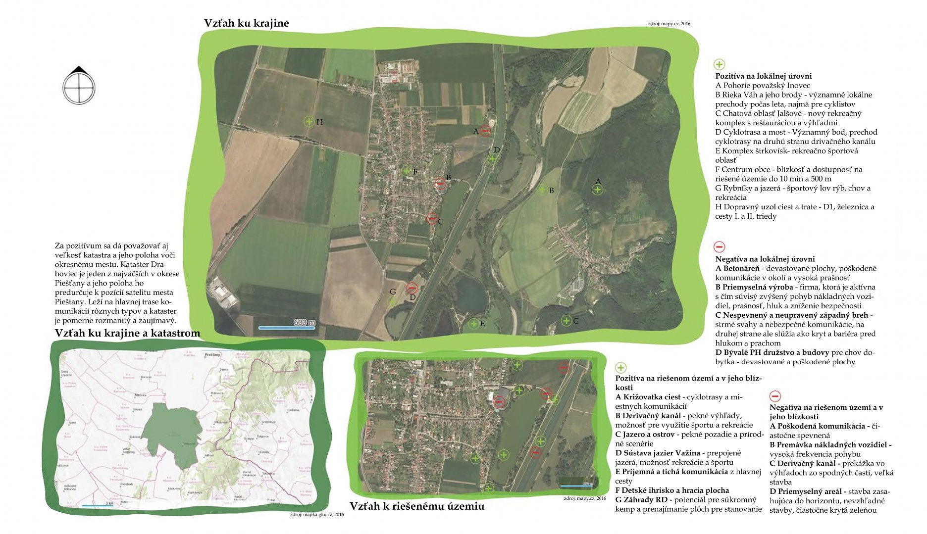 Pozitíva a negatíva