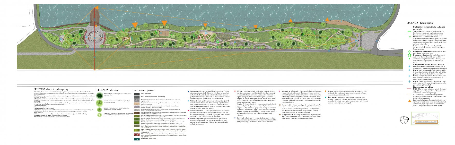 Kompozičná analýza návrhu