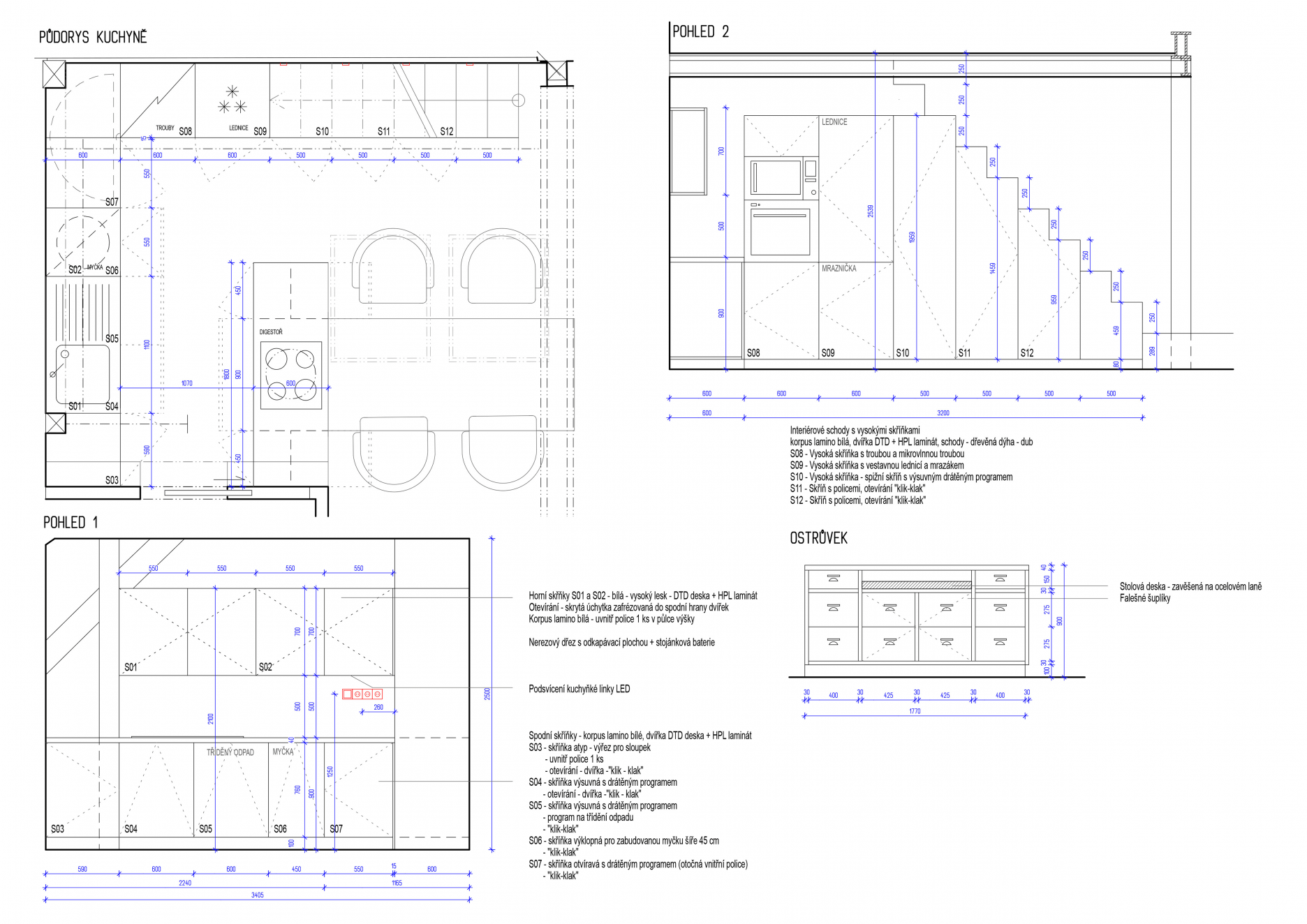 Detail kuchynskej linky