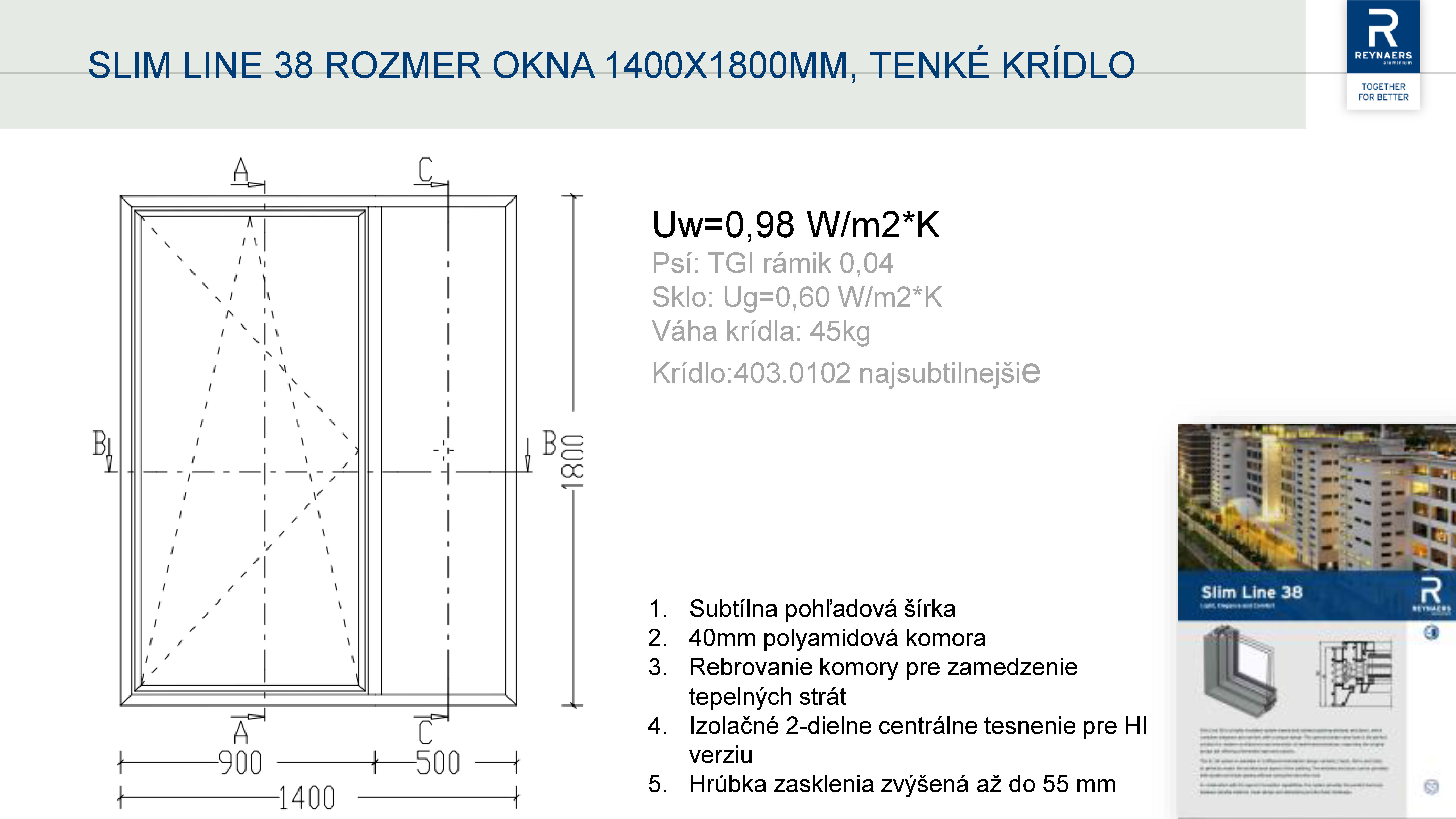 расчет распашной двери шкафа купе