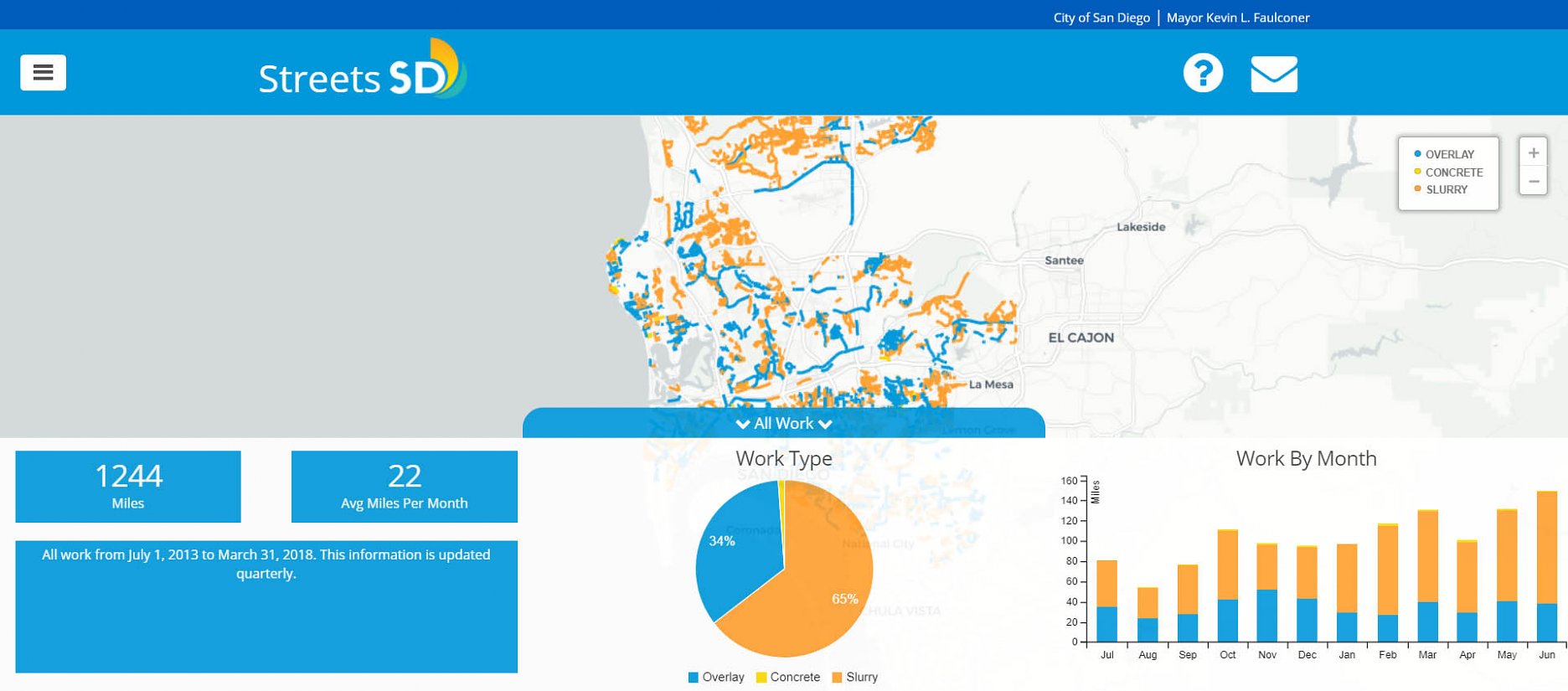 Mapa opráv v San Diegu