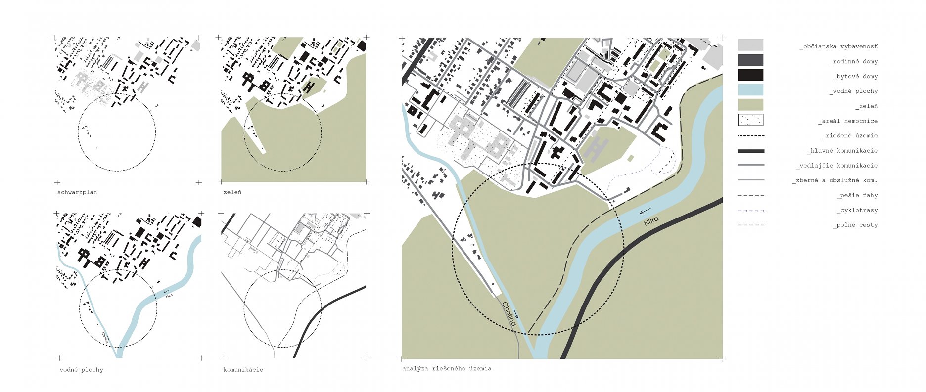 Analýzy riešeného územia
