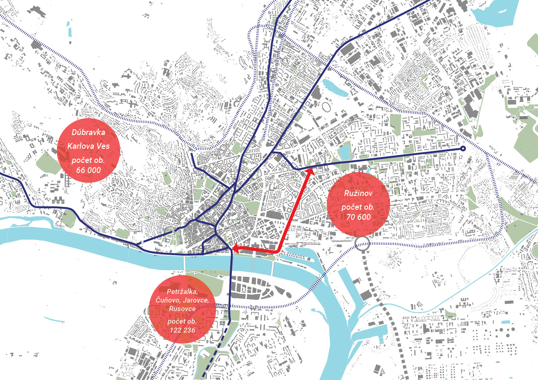 Prepojenie mestských častí