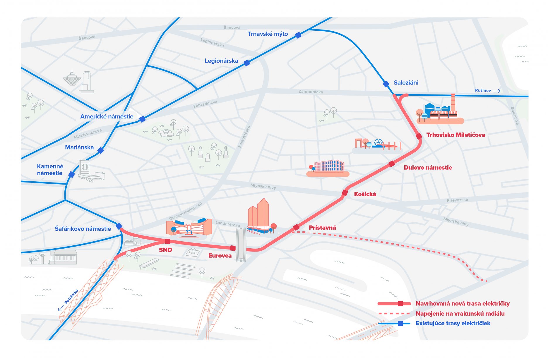 Nový koľajový okruh - detail