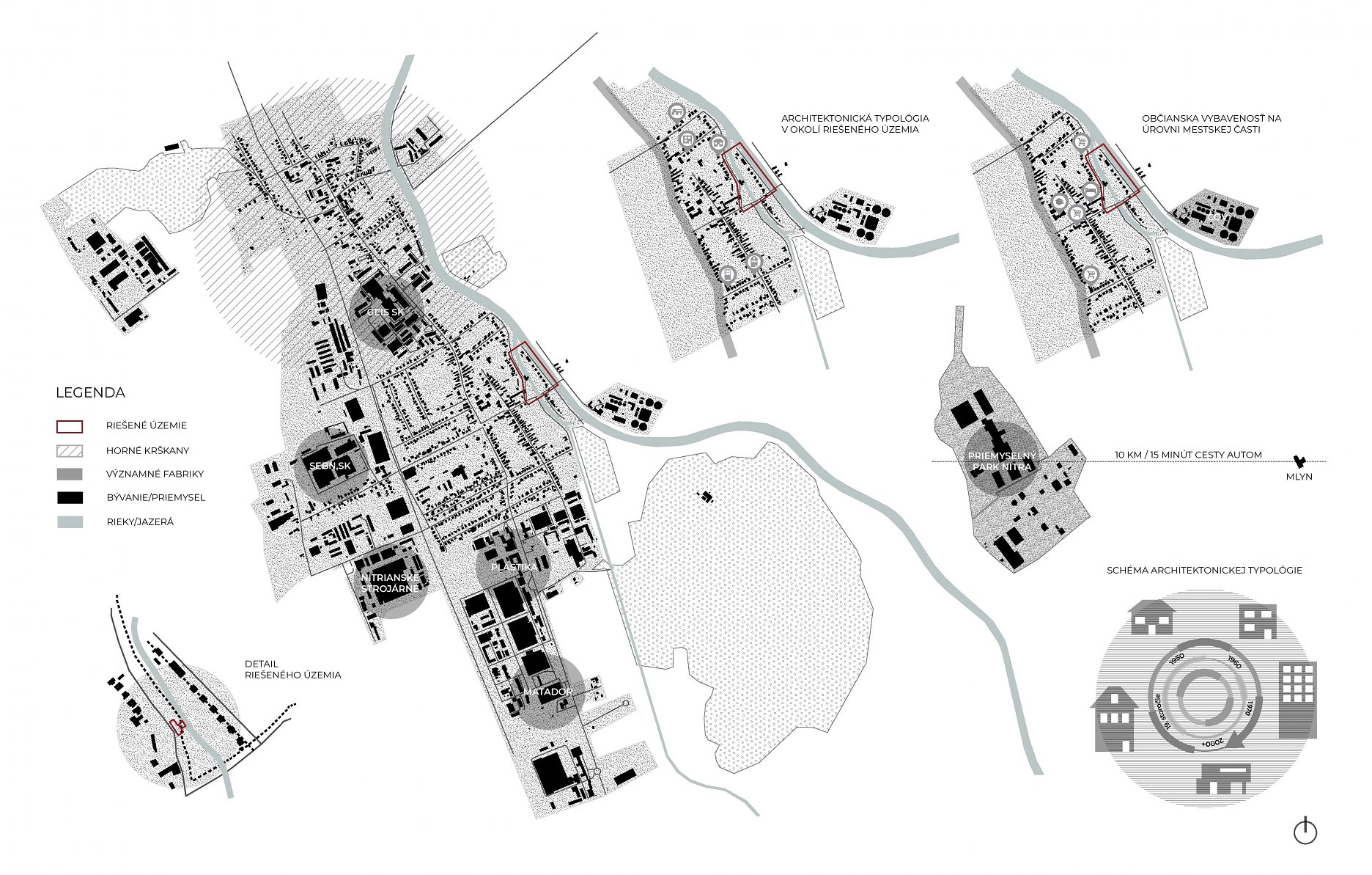 Urbanisticko-architektonická analýza